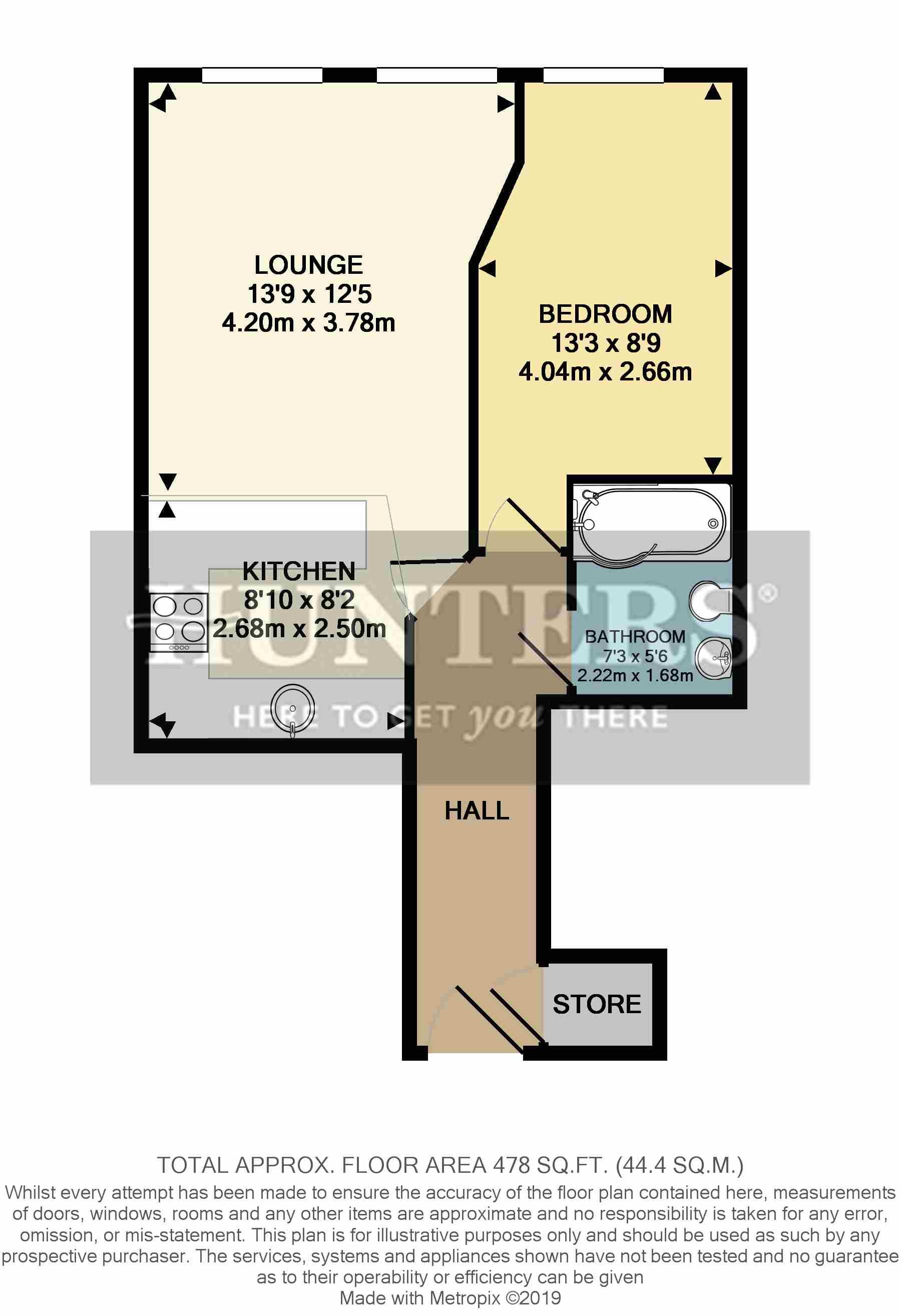 1 Bedrooms Flat for sale in Worsley Mill, 10 Blantyre Street, Manchester M15