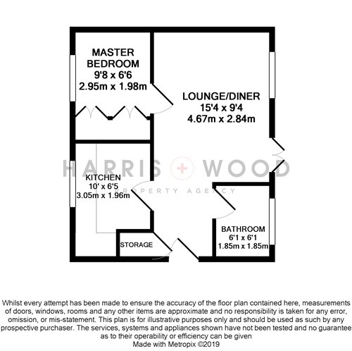 1 Bedrooms Flat for sale in Greenstead Road, Colchester CO1