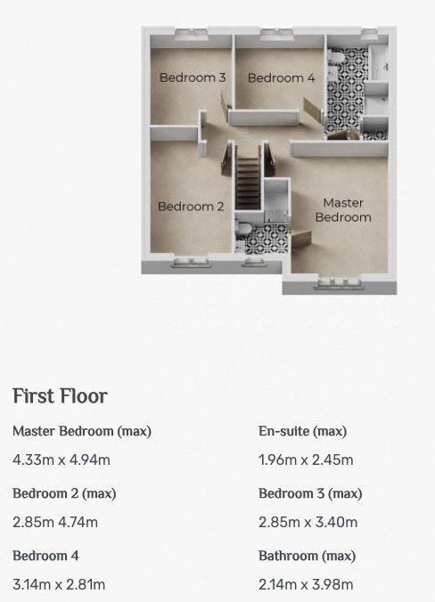 Oakmere Homes Plot 13 Farleton, Capernwray Road, Carnforth floorplan