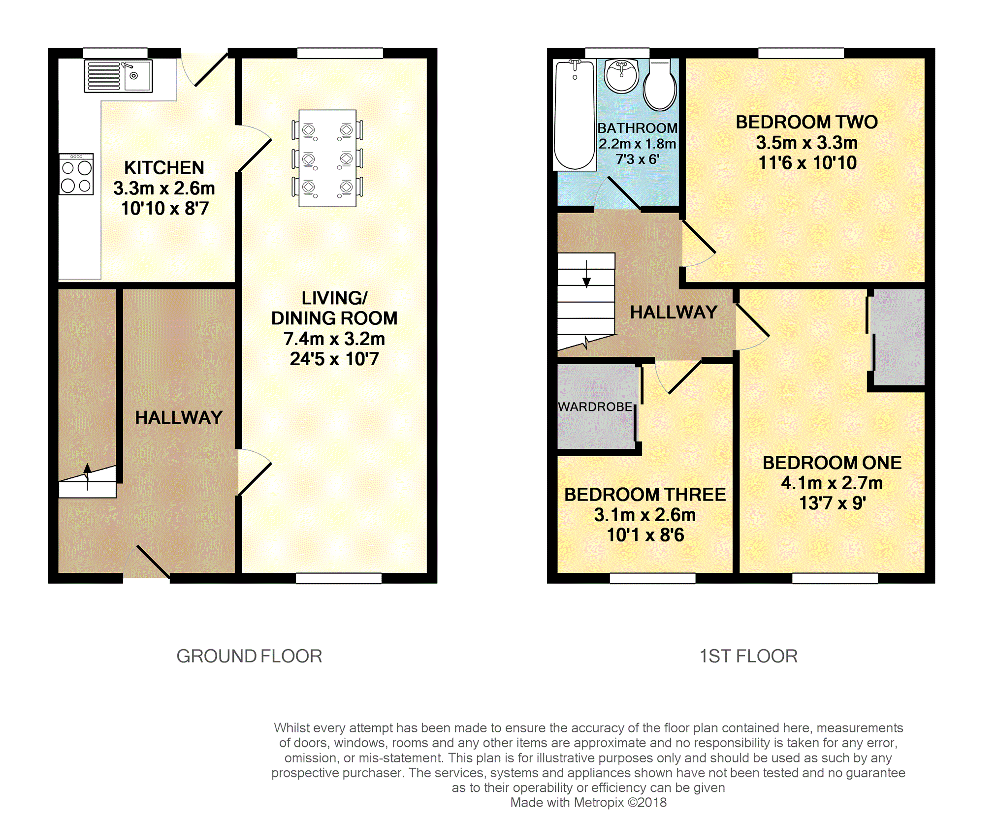 3 Bedrooms Semi-detached house for sale in Moray Avenue, Airdrie ML6