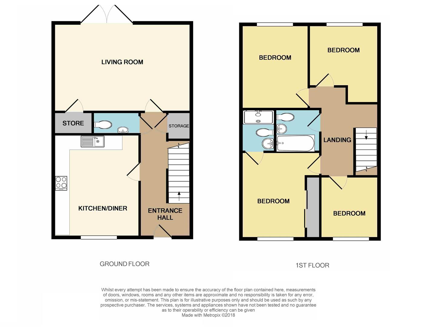4 Bedrooms  for sale in Quincy Way, Stafford ST16