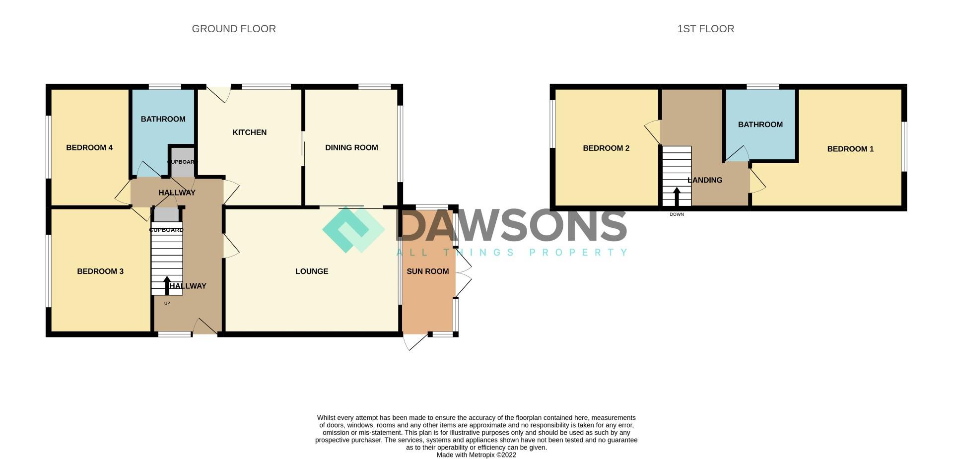 Cambridge Road, Langland, Swansea SA3, 4 bedroom linkdetached house