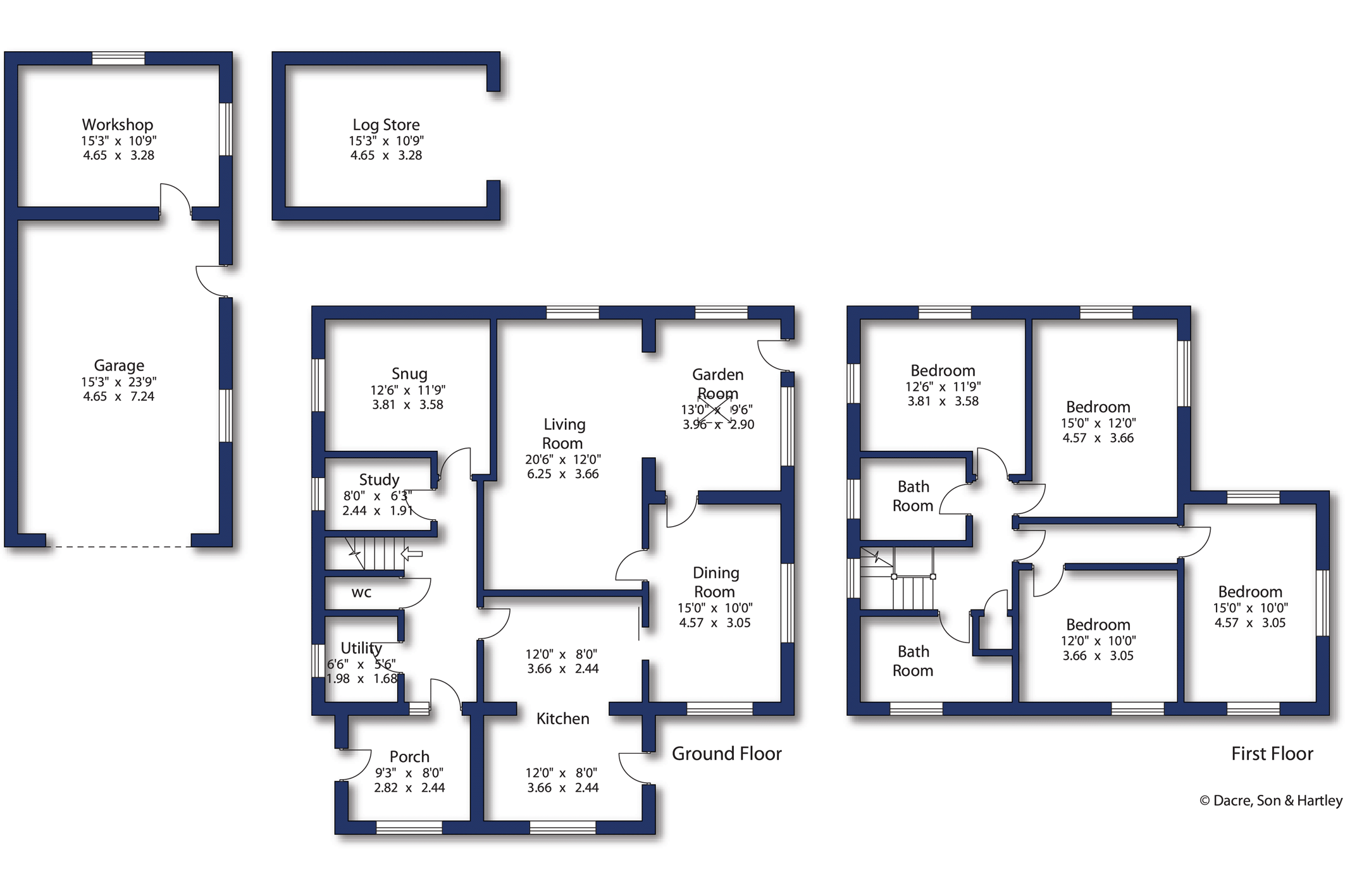 Tranby Croft,, Glasshouses, North Yorkshire floorplan