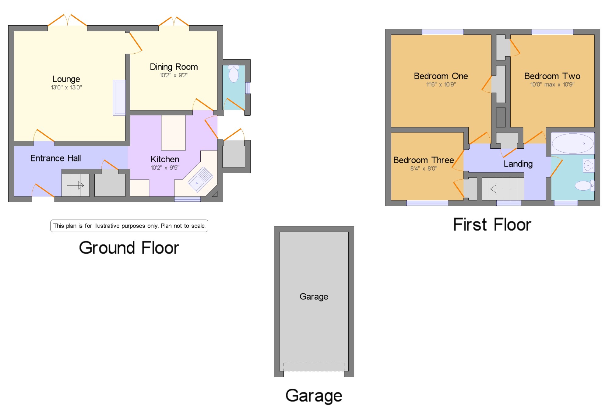 3 Bedrooms Semi-detached house for sale in Ingold Avenue, Leicester, Leicestershire LE4