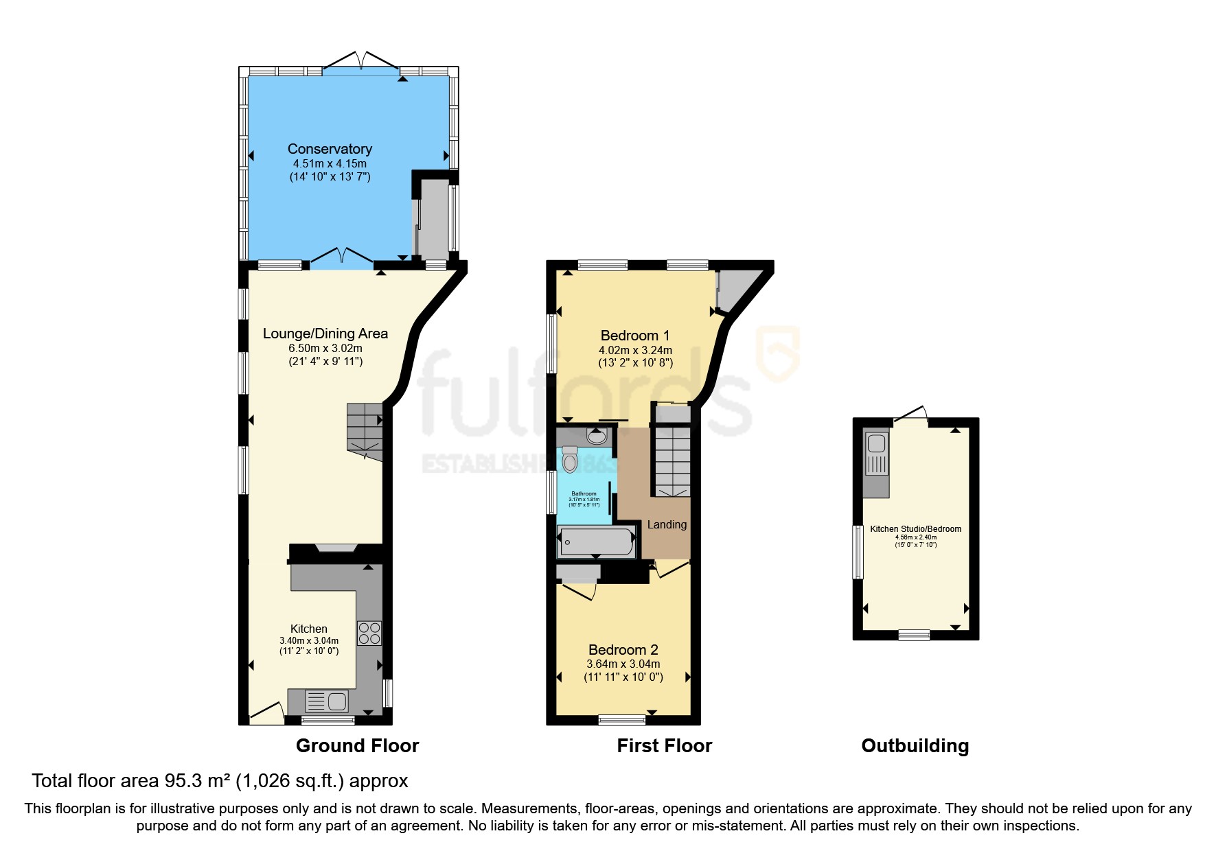 Moreleigh Road, Harbertonford, Totnes, Devon TQ9, 2 bedroom detached house for sale 66592356