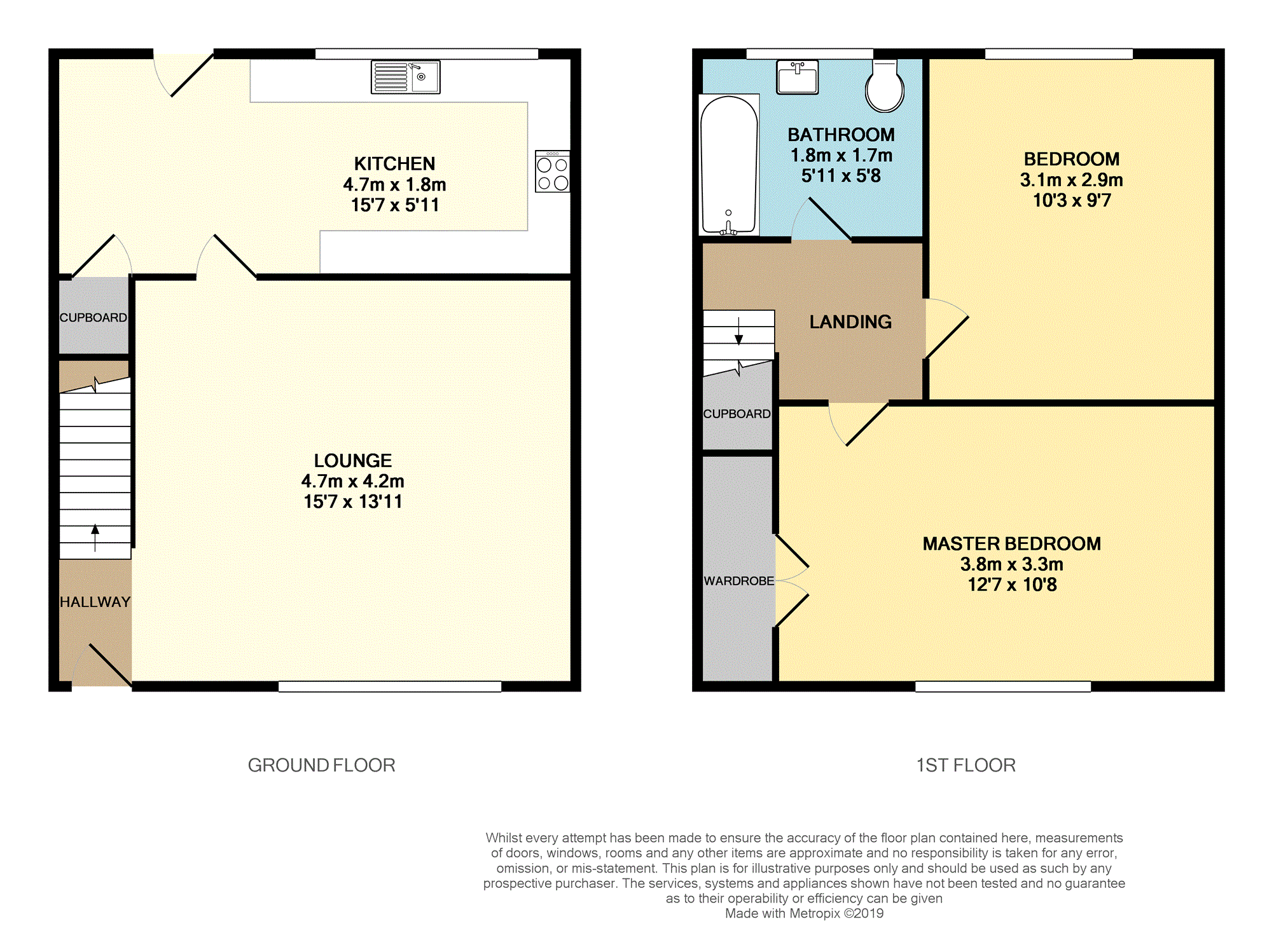 2 Bedrooms End terrace house for sale in Mercia Road, Tremorfa CF24