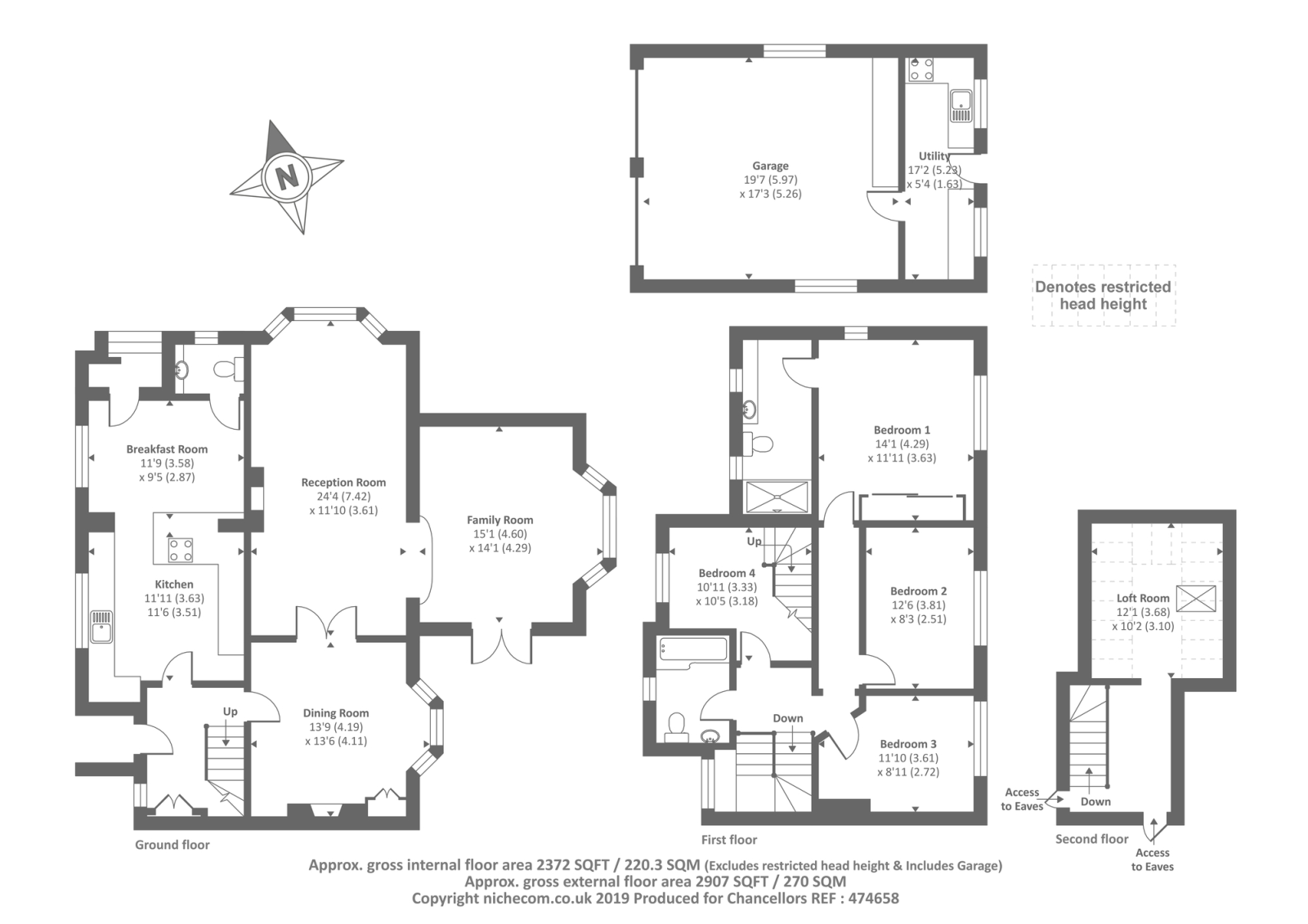 4 Bedrooms Semi-detached house for sale in Bovingdon, Hertfordshire HP3