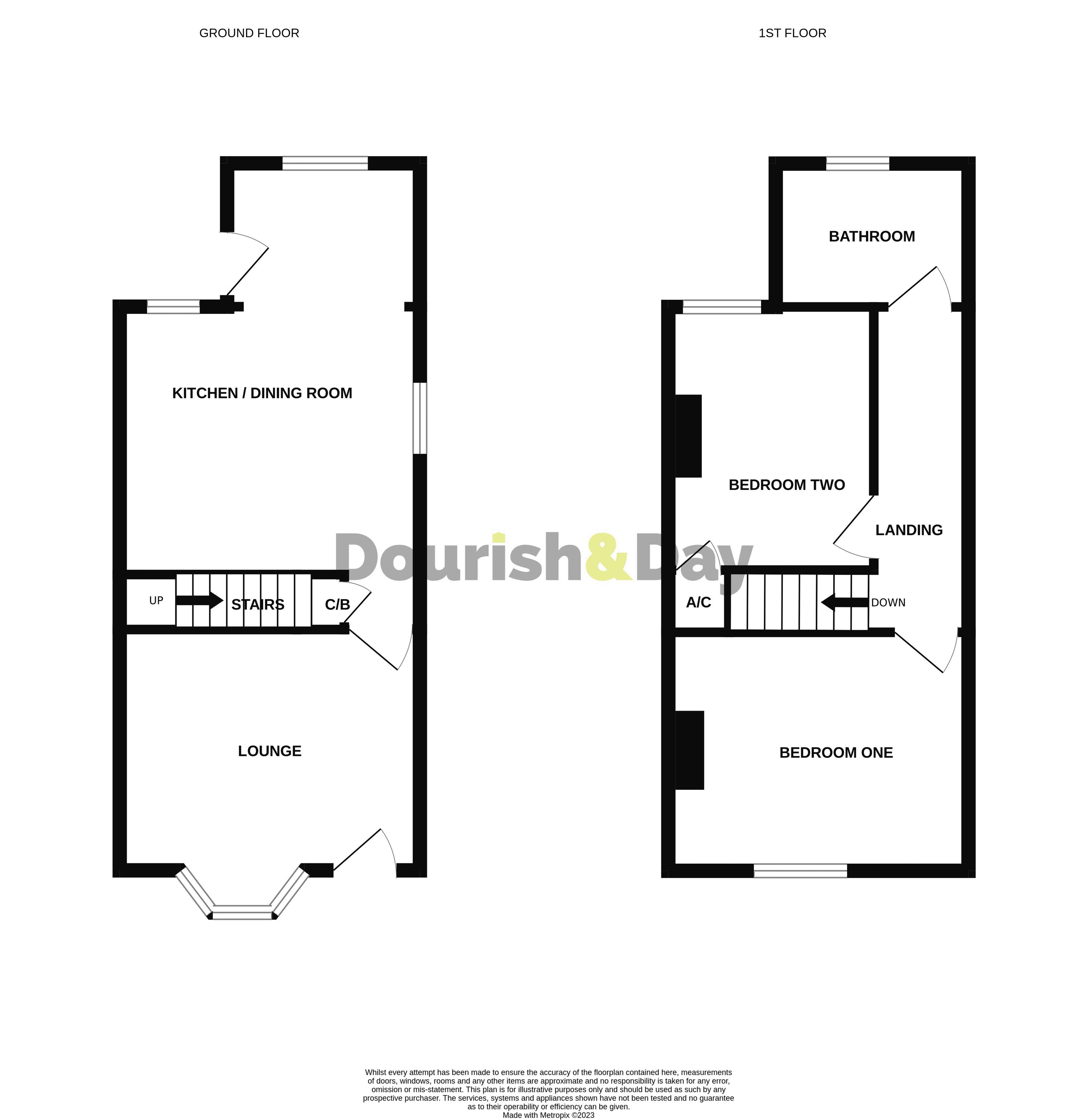 Clive Road, Market Drayton, Shropshire TF9, 2 bedroom end terrace house for sale 64860457