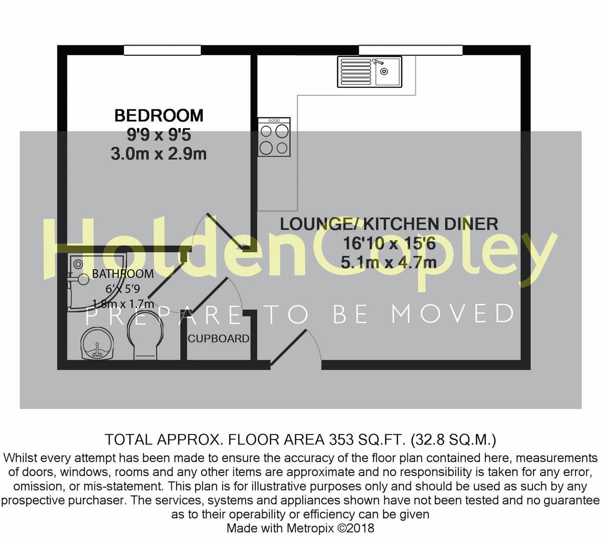 1 Bedrooms Flat to rent in Albert House, Hucknall, Nottingham NG15