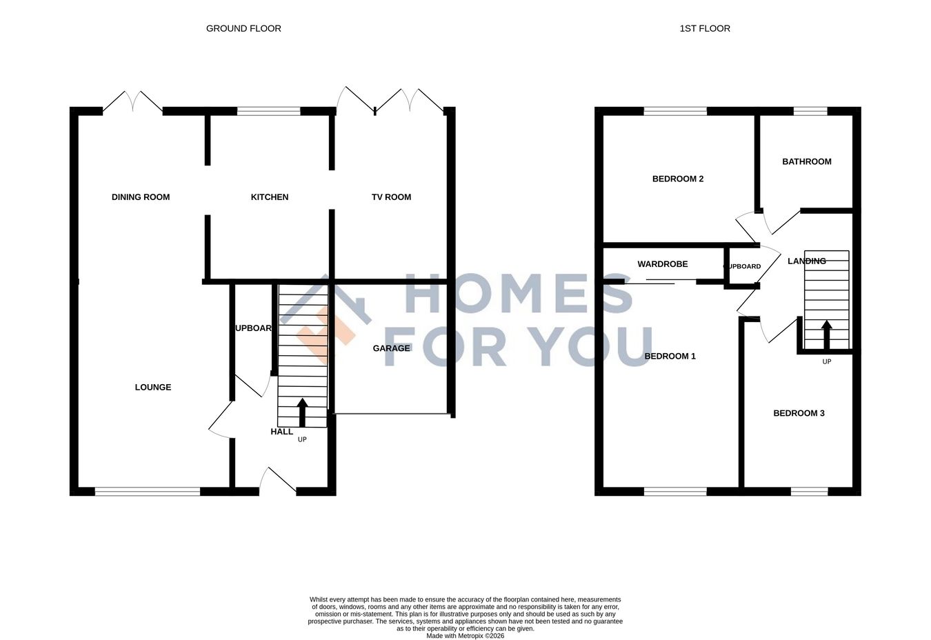 7, Dunrobin Avenue, Larbert floorplan