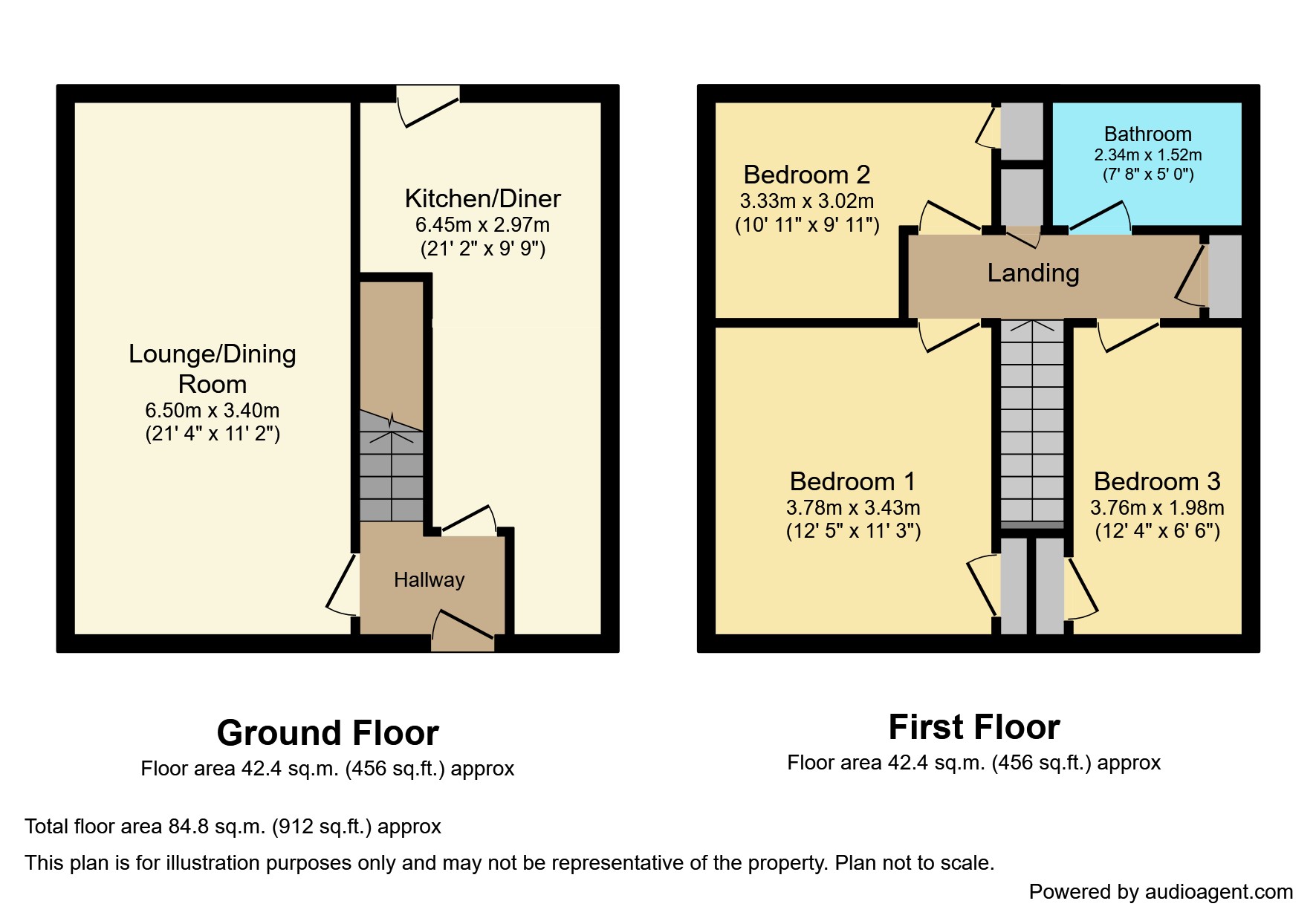Medway Avenue, Hebburn NE31, 3 bedroom semidetached house to rent