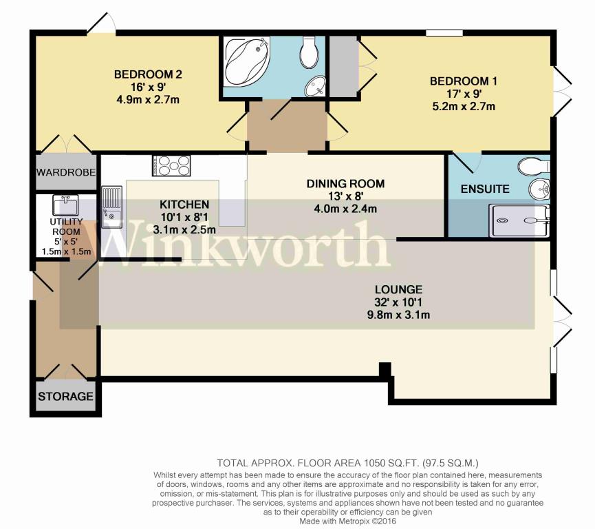 2 Bedrooms Flat for sale in Simmonds Malthouse, Fobney Street, Reading, Berkshire RG1