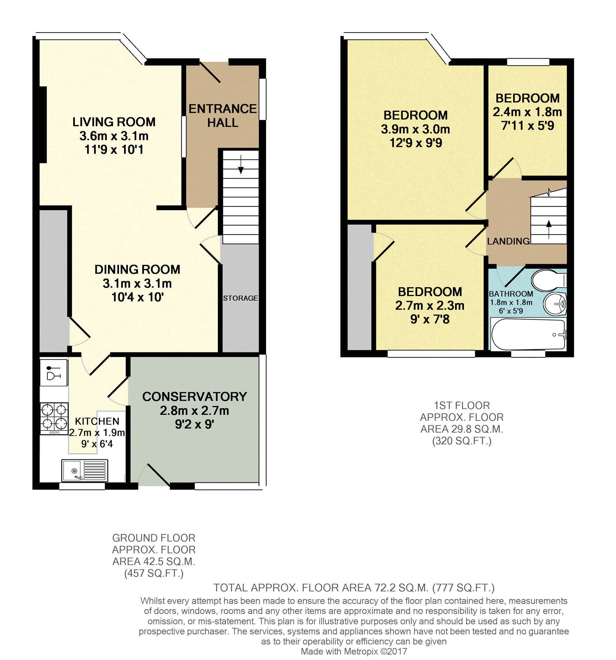 3 Bedrooms Semi-detached house for sale in Maelgwyn Drive, Conwy LL31