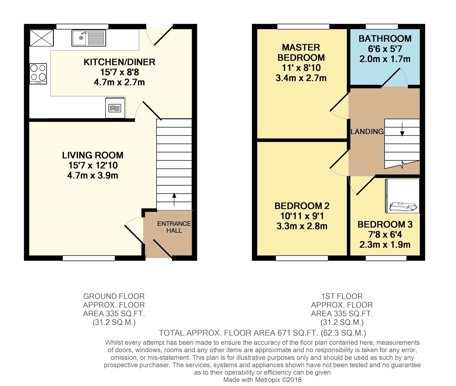 3 Bedrooms Semi-detached house for sale in Clearwell Croft, Cusworth, Doncaster DN5