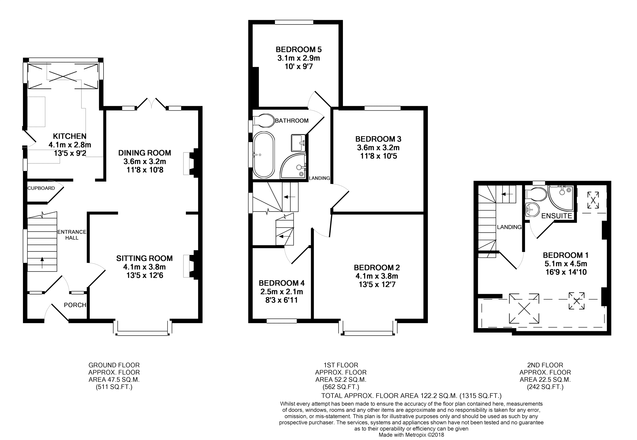 5 Bedrooms Semi-detached house to rent in Winchester Road, Basingstoke RG21