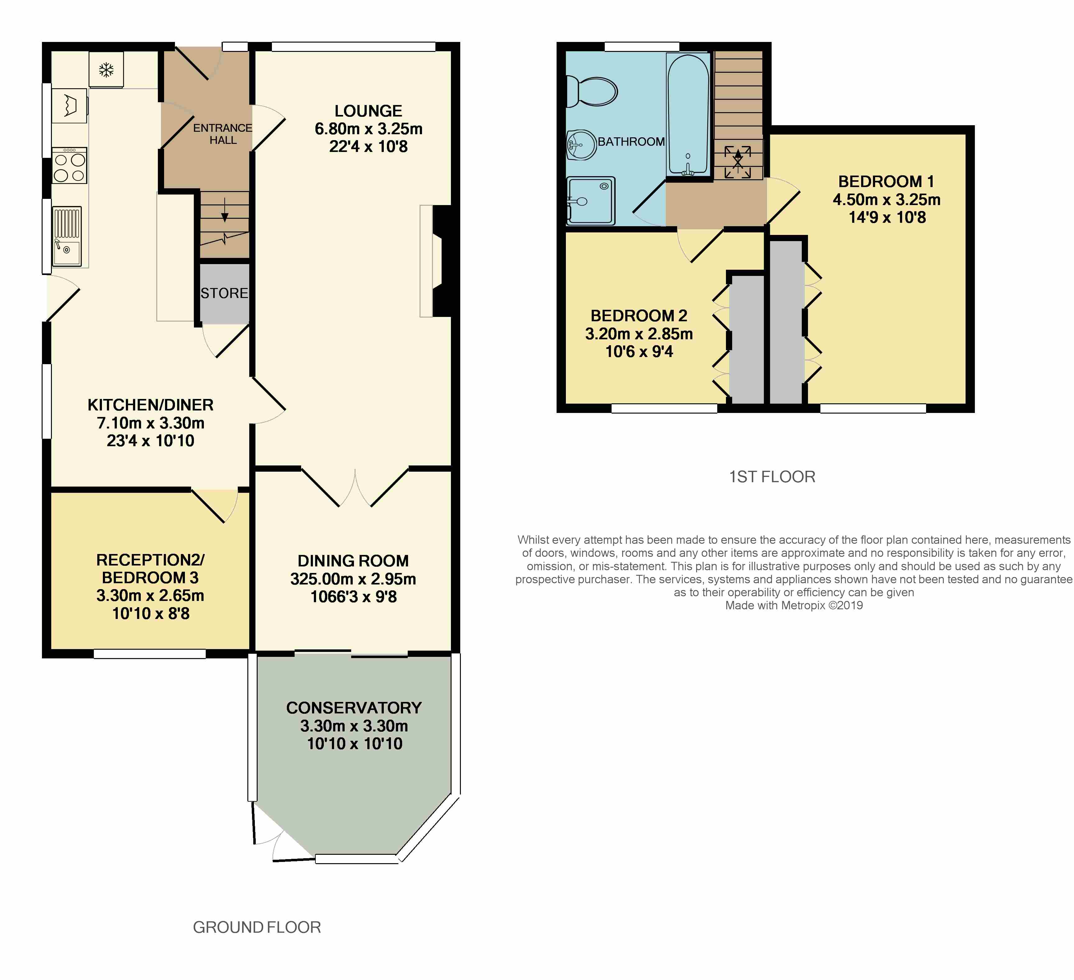 3 Bedrooms Bungalow for sale in Eton Way, Orrell WN5