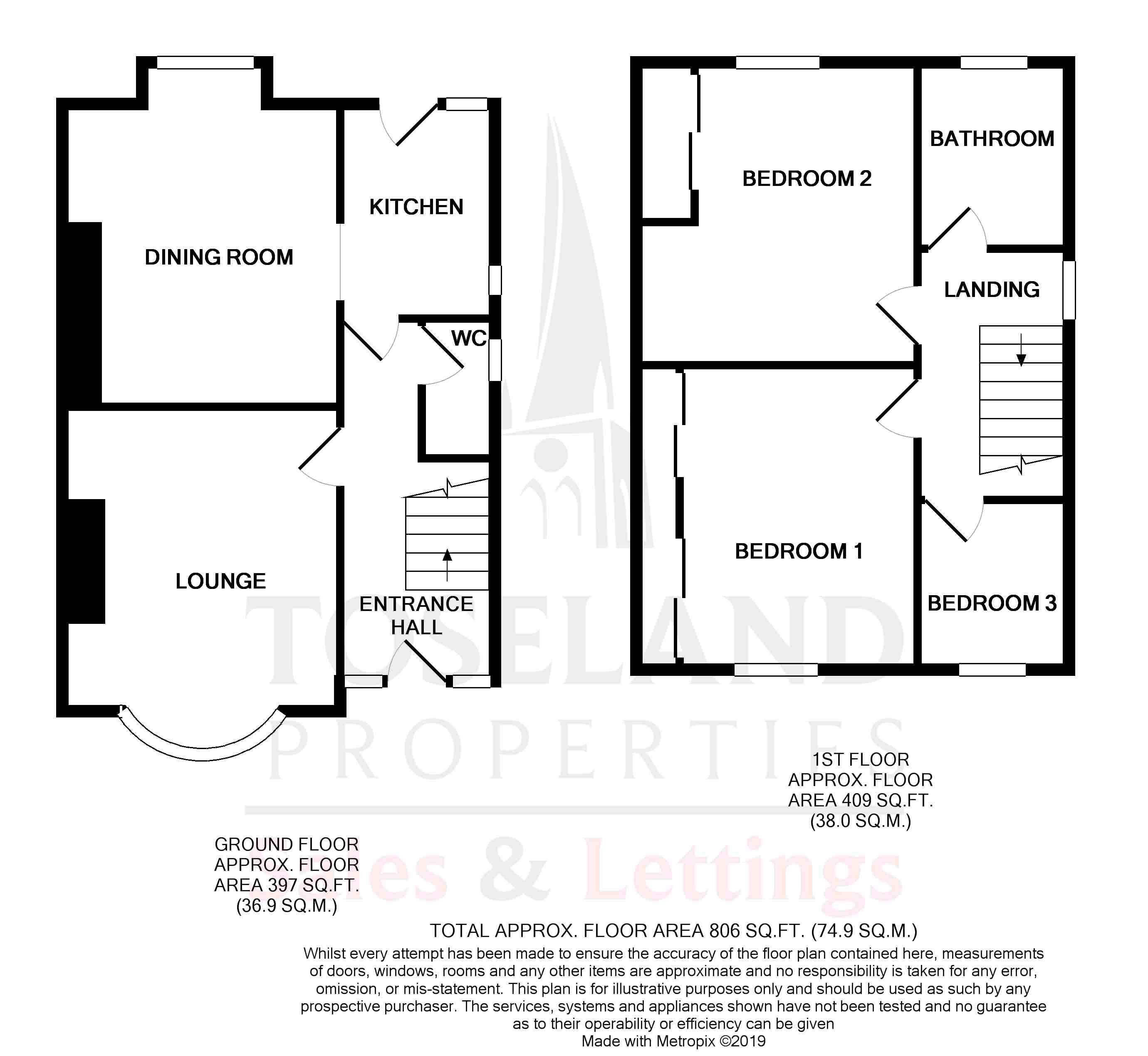 3 Bedrooms Detached house for sale in Mooracre Lane, Bolsover, Chesterfield S44