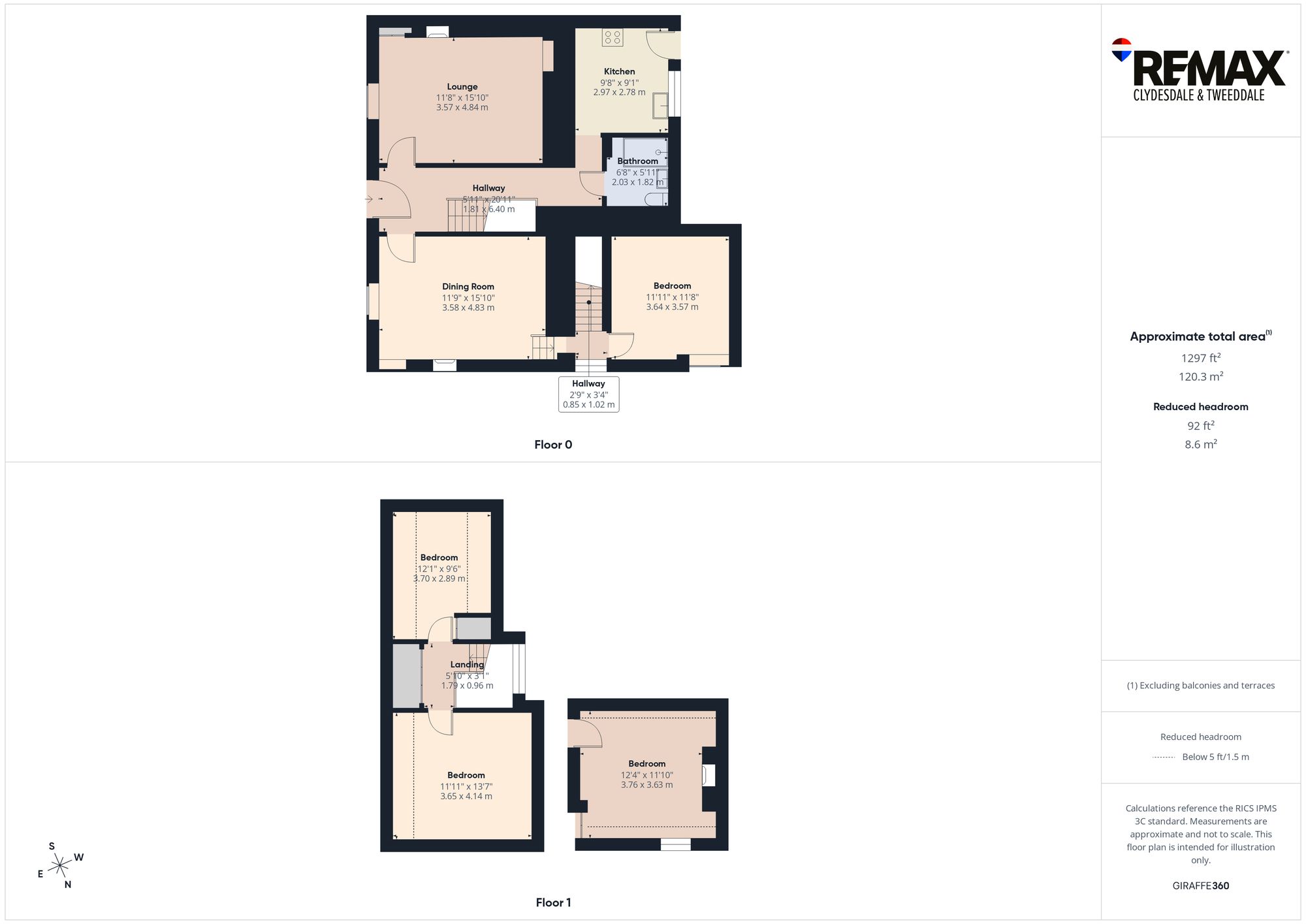 Fernbank Cottage, 7 West Row, Biggar floorplan