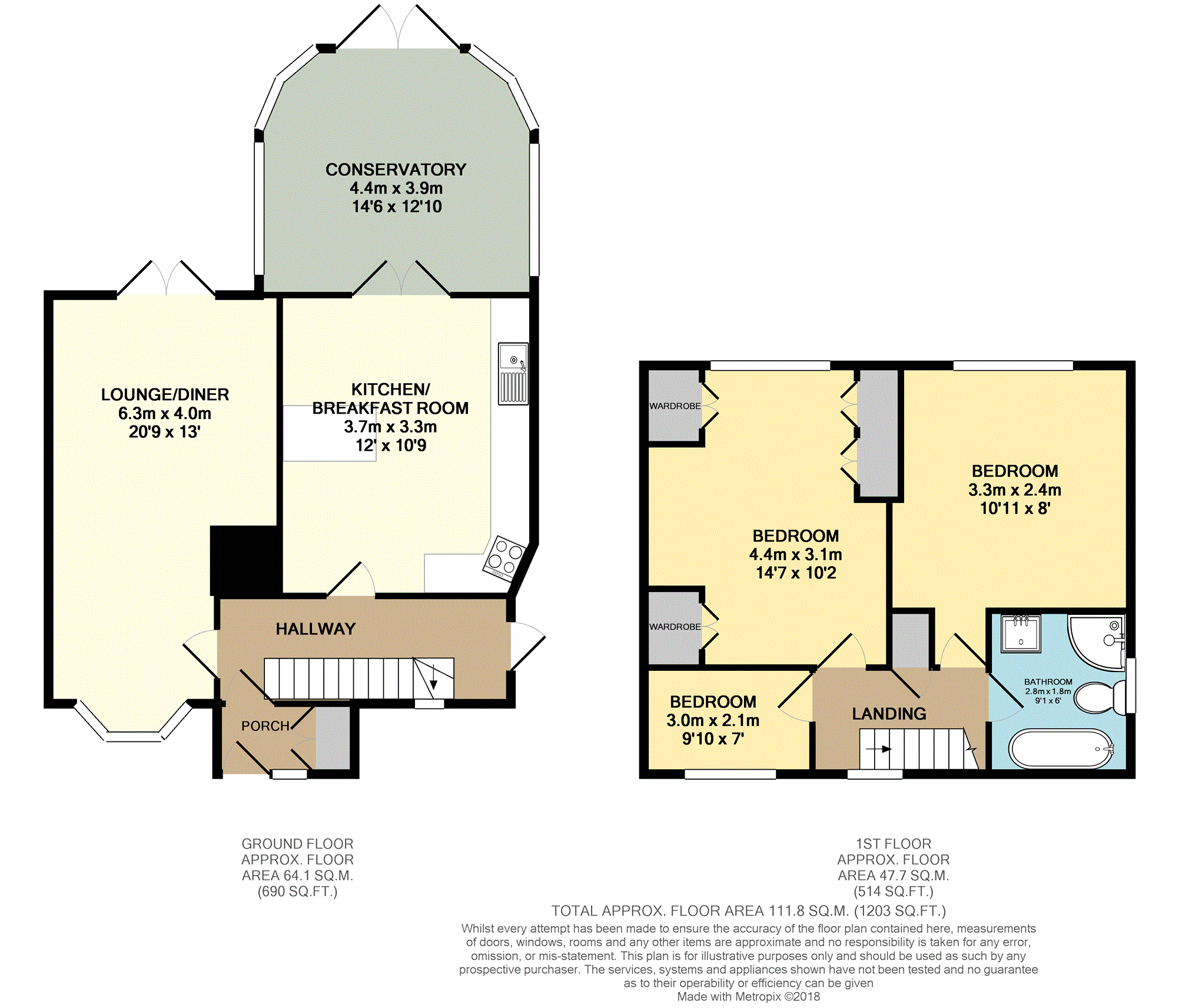 3 Bedrooms Semi-detached house for sale in Rochford Road, Southend-On-Sea SS2