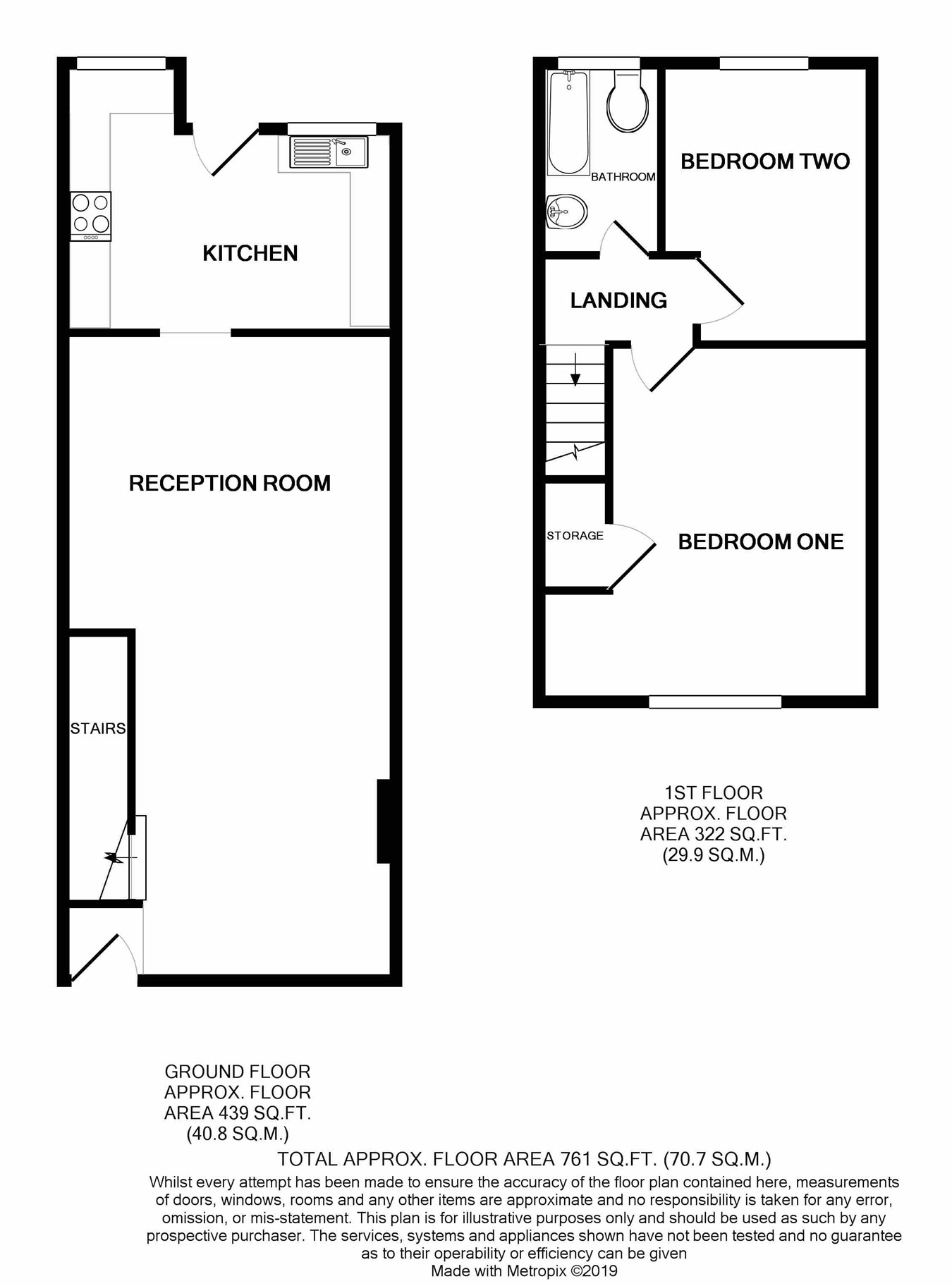 2 Bedrooms Terraced house for sale in Kimberley Road, Bolton BL1