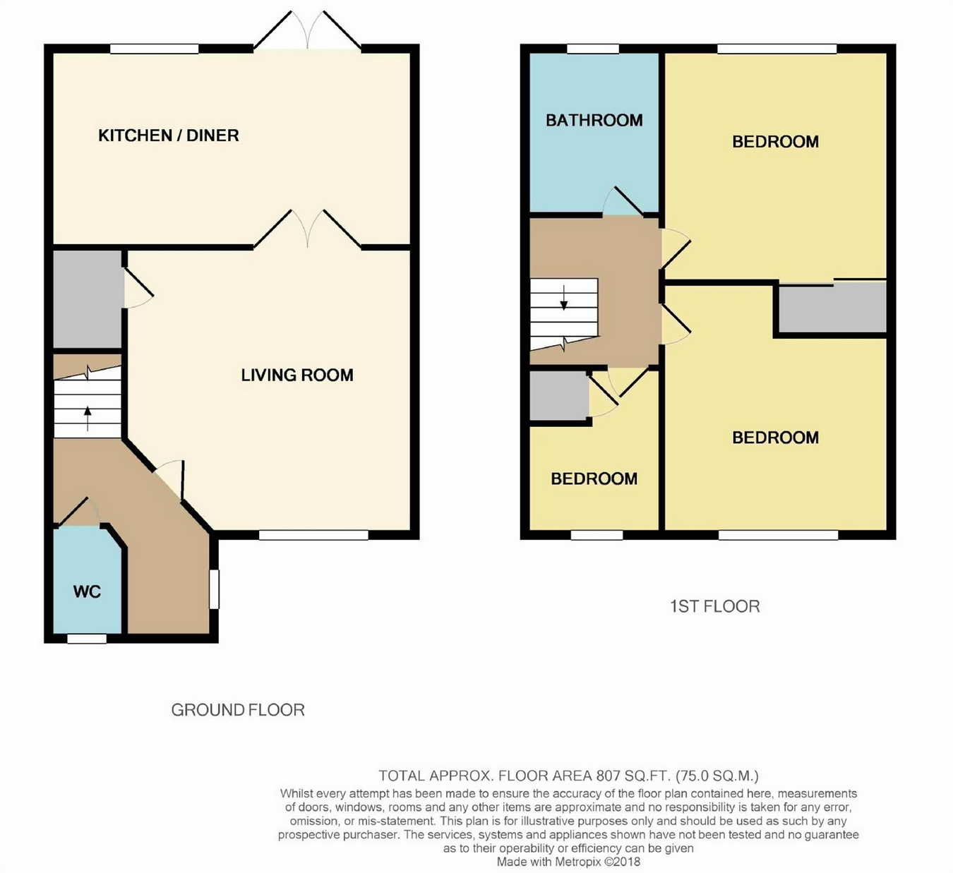 3 Bedrooms Semi-detached house for sale in Fleming Drive, Kirkcaldy, Fife KY2