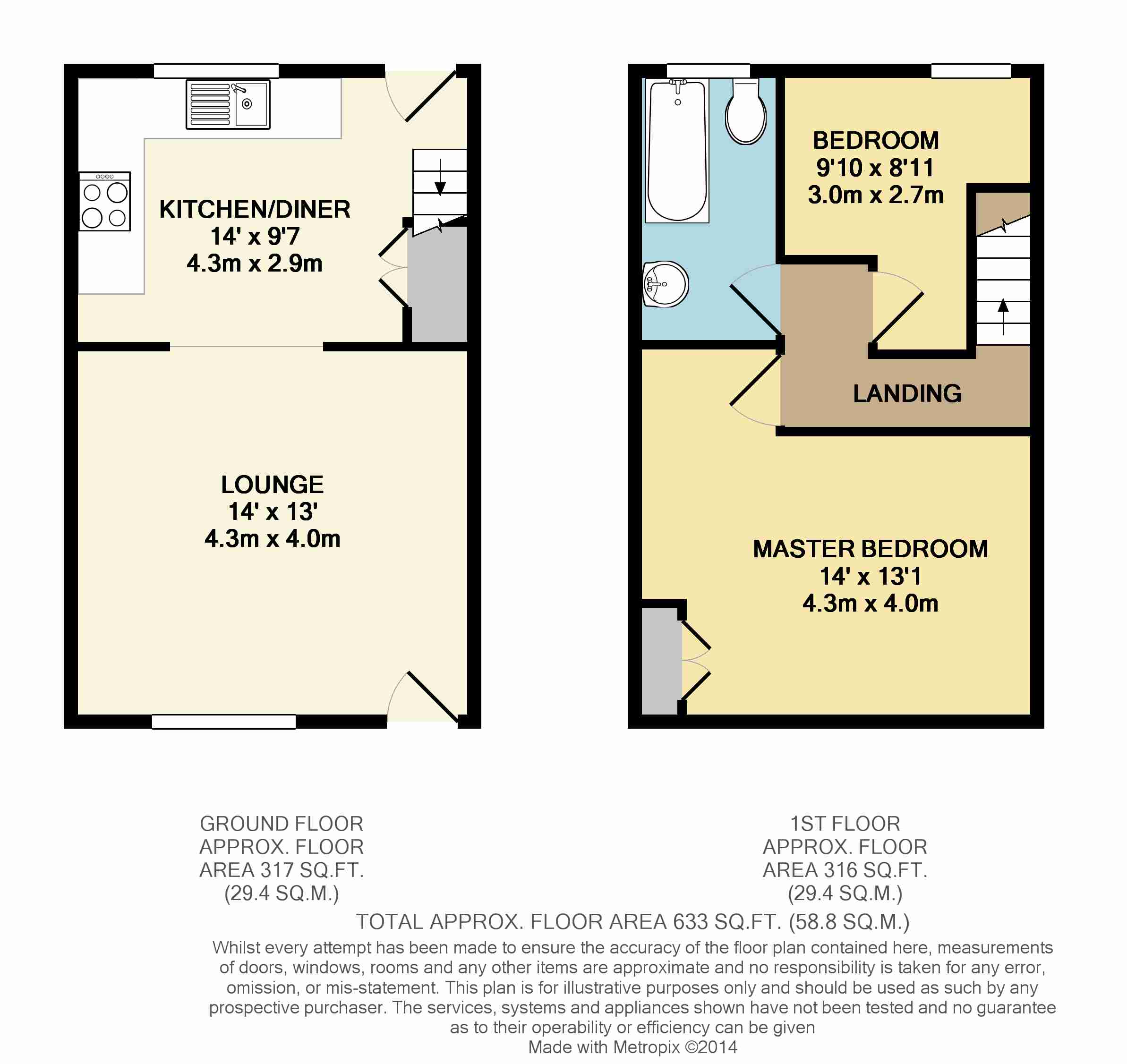 2 Bedrooms Terraced house for sale in Barton Road, Worsley, Manchester M28