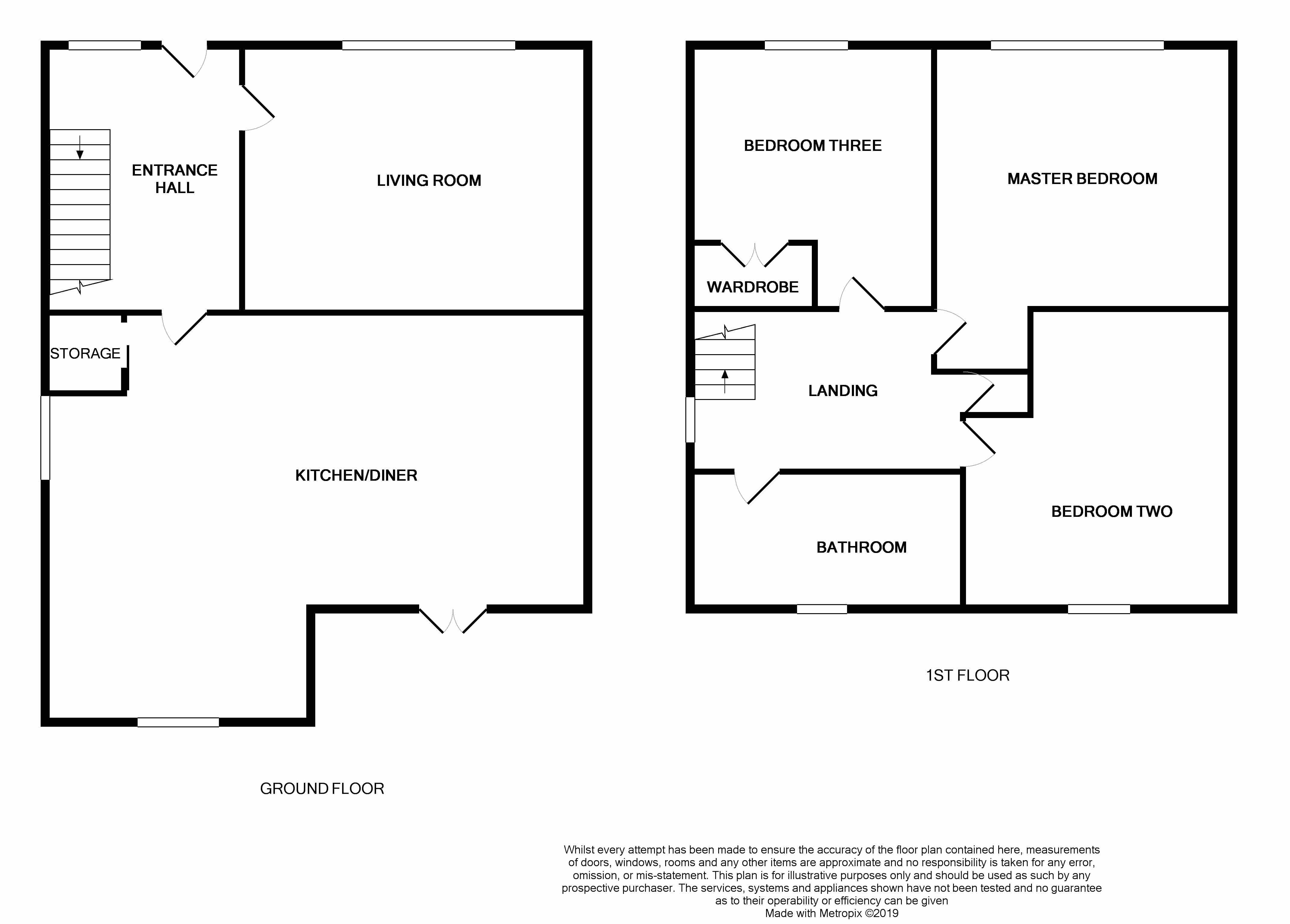 3 Bedrooms Semi-detached house for sale in Bond Street, New Rossington, Doncaster DN11