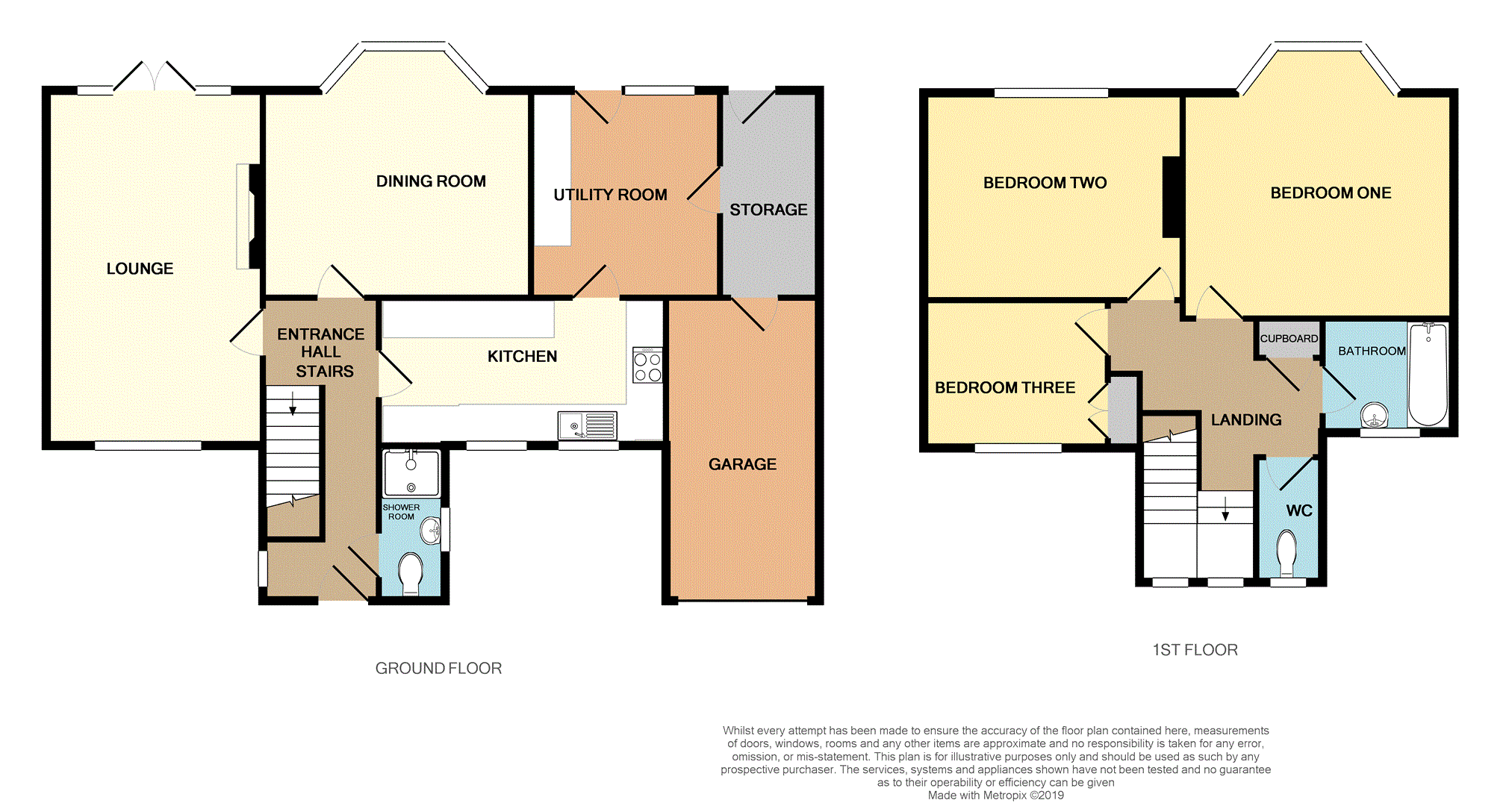 3 Bedrooms Semi-detached house for sale in Berwick Road, Little Sutton CH66