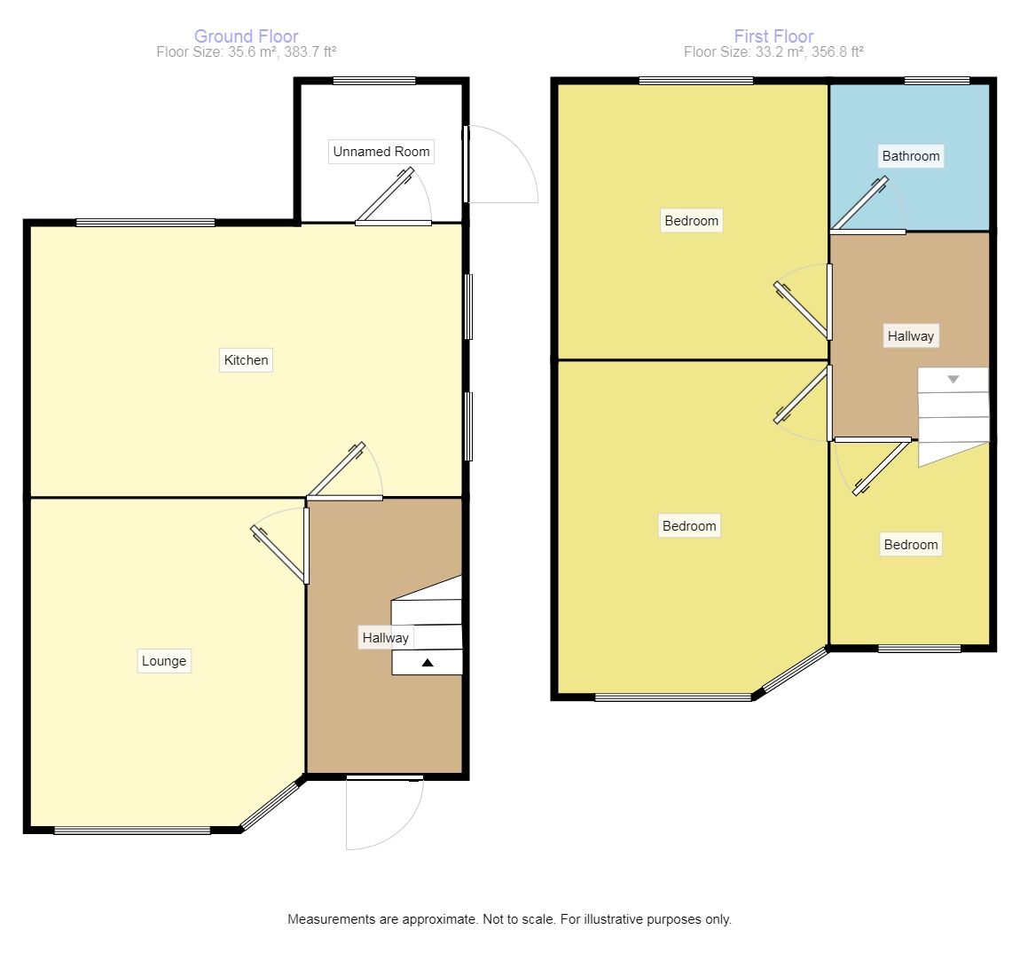 3 Bedrooms Semi-detached house to rent in Tanfield Road, Didsbury, Manchester M20