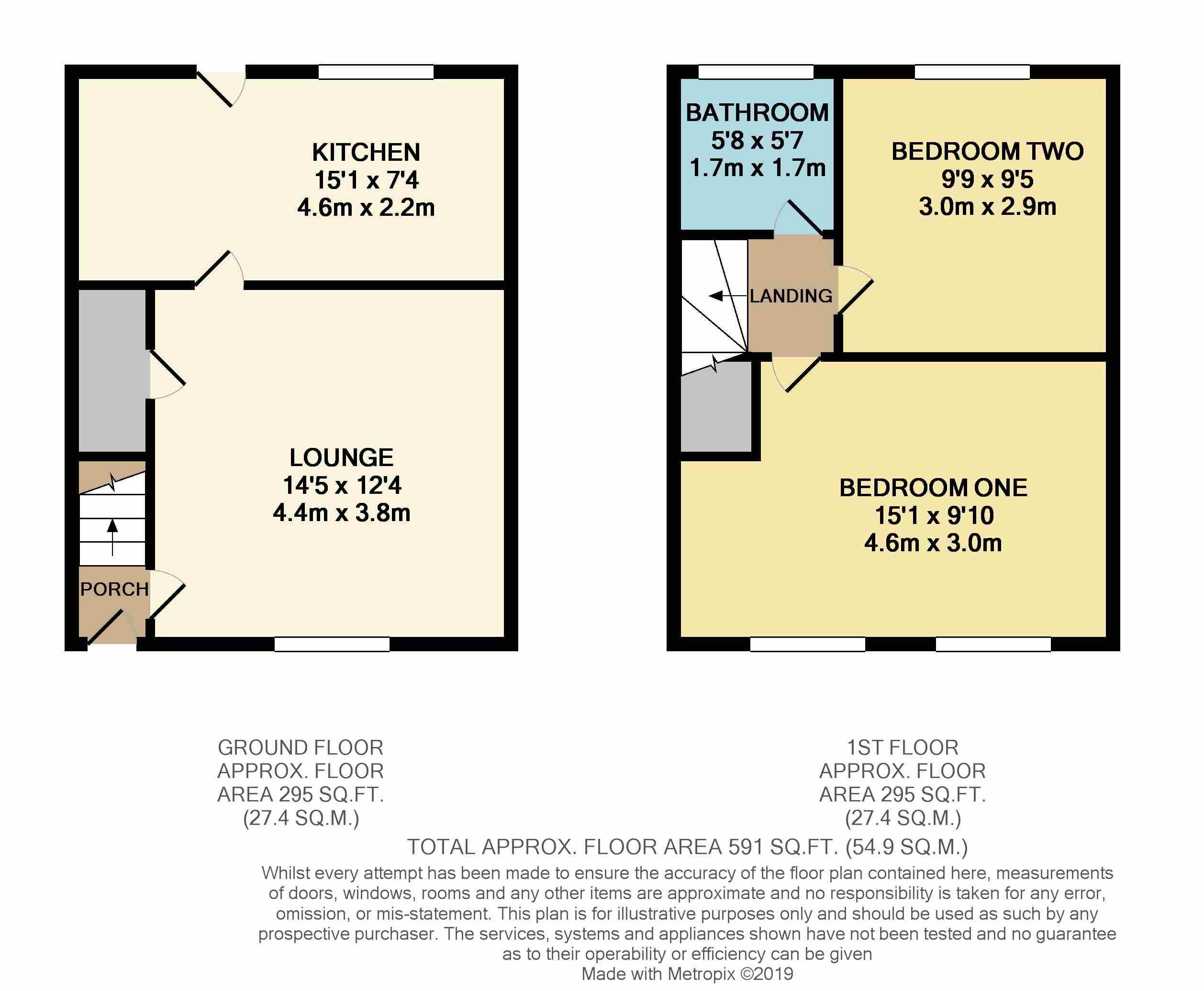 2 Bedrooms End terrace house for sale in Fanny Moor Lane, Lowerhouses, Huddersfield HD4