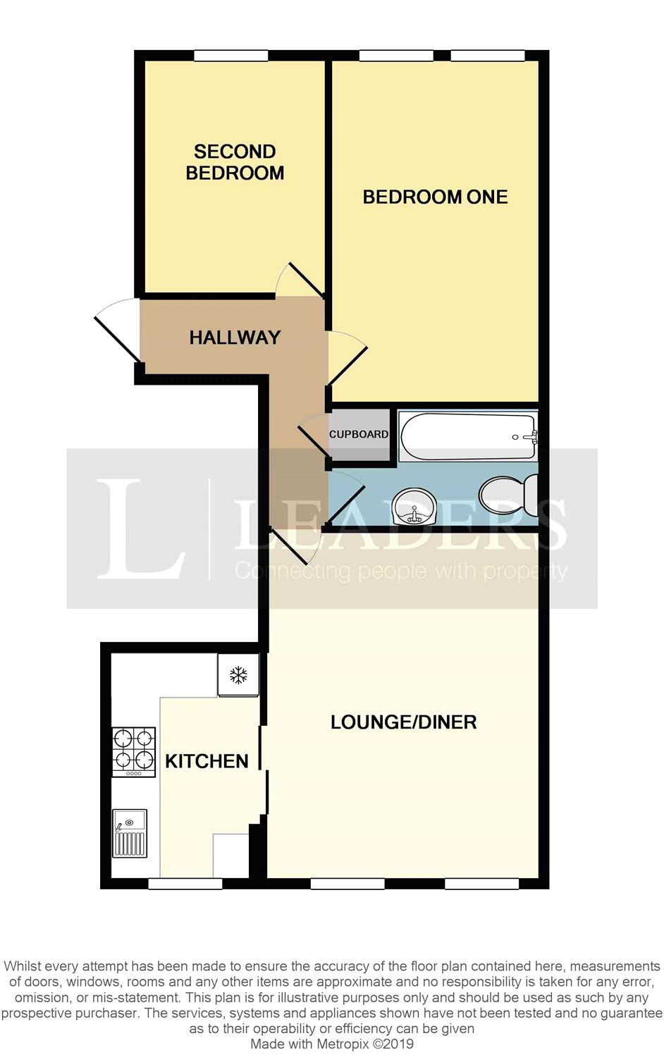 2 Bedrooms Flat for sale in Labrador Quay, Salford Quays, Salford M50