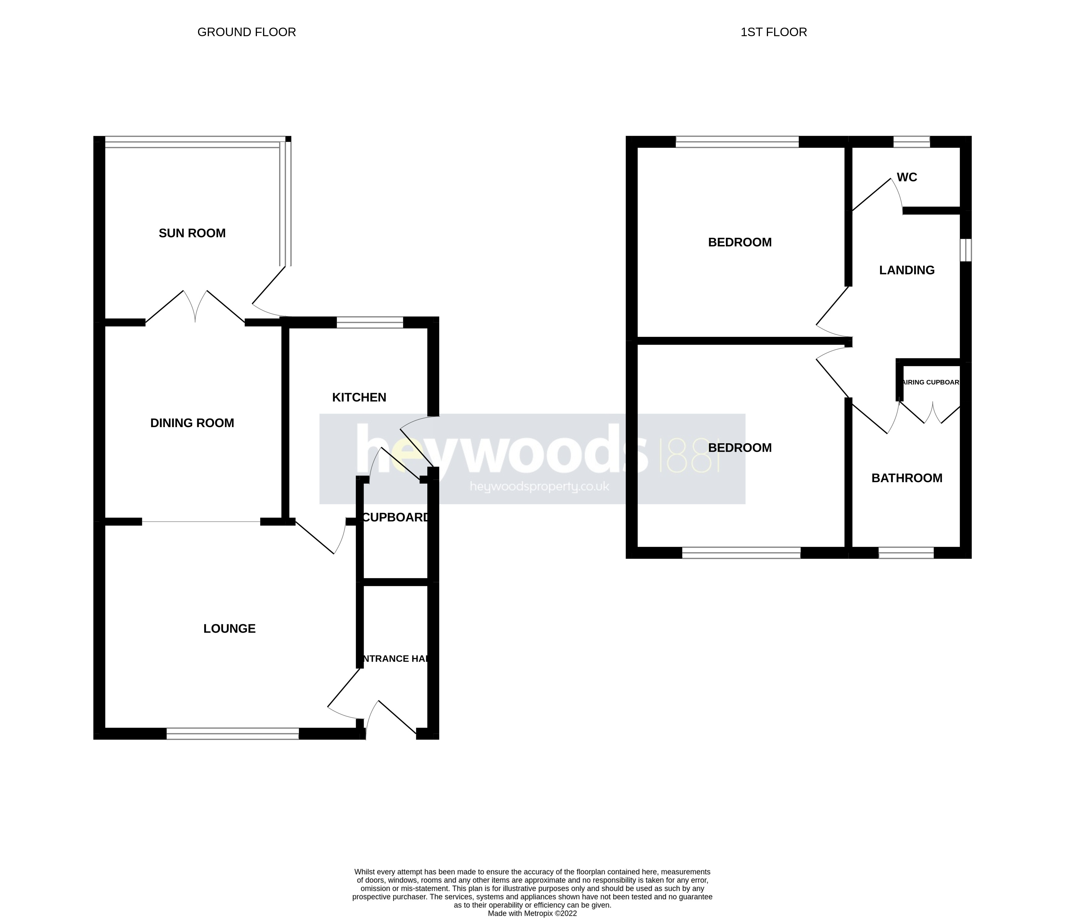 Turner Avenue, Wood Lane, StokeOnTrent ST7, 2 bedroom semidetached