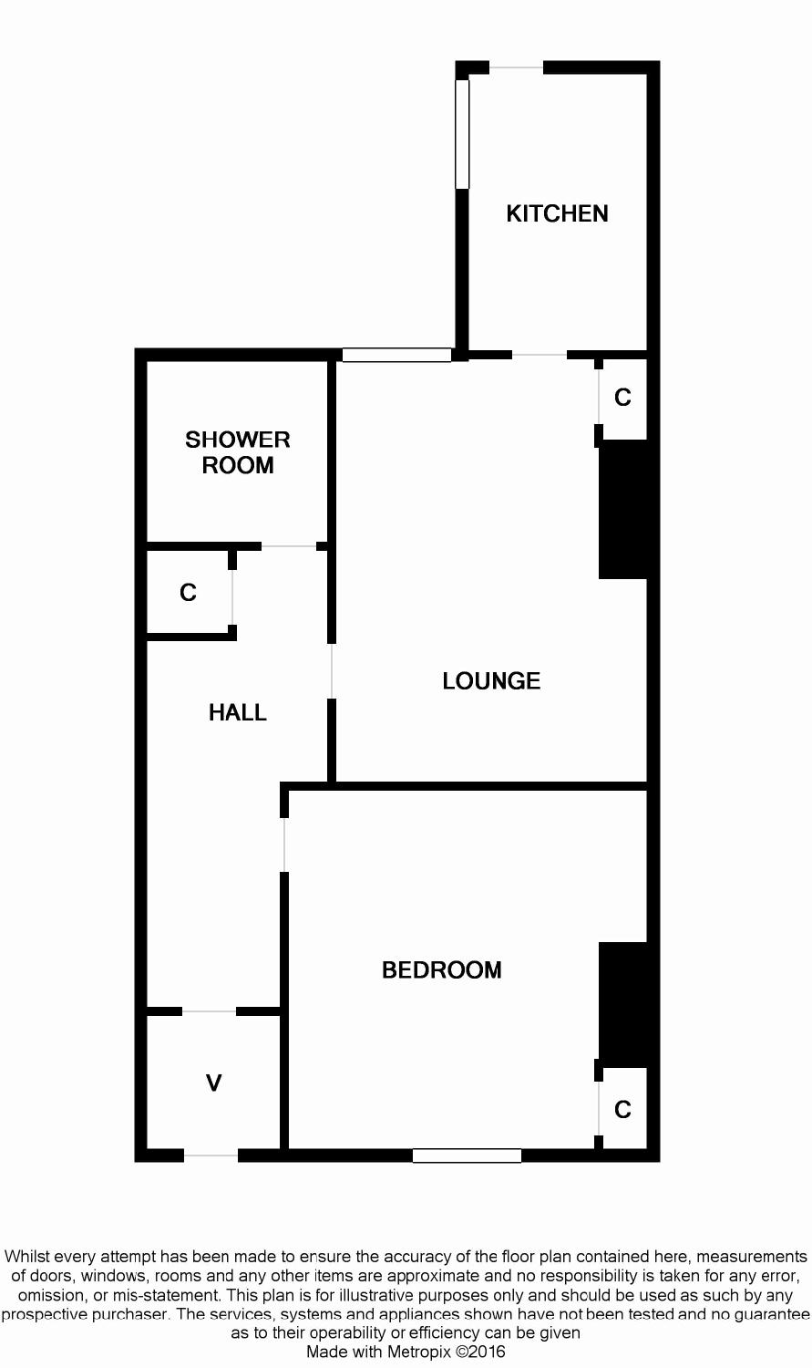 Free property report 28 Forth Avenue, Kirkcaldy, KY2 5PR Chimnie
