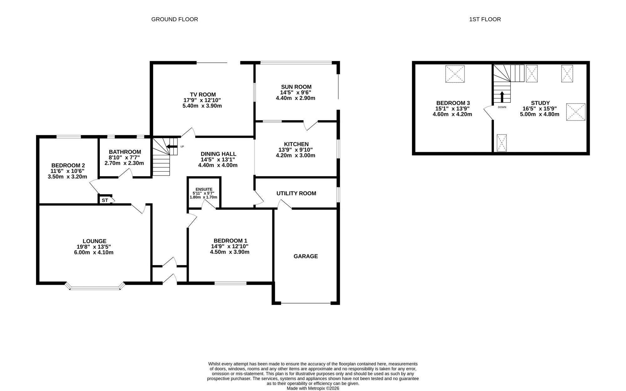 3 Forglen Road, Stirling floorplan