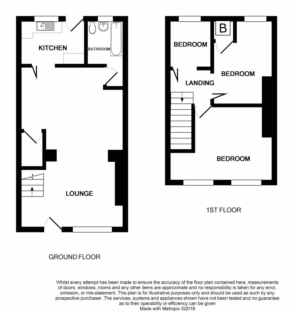 3 Bedrooms Semi-detached house for sale in Tycroes Road, Tycroes, Ammanford SA18