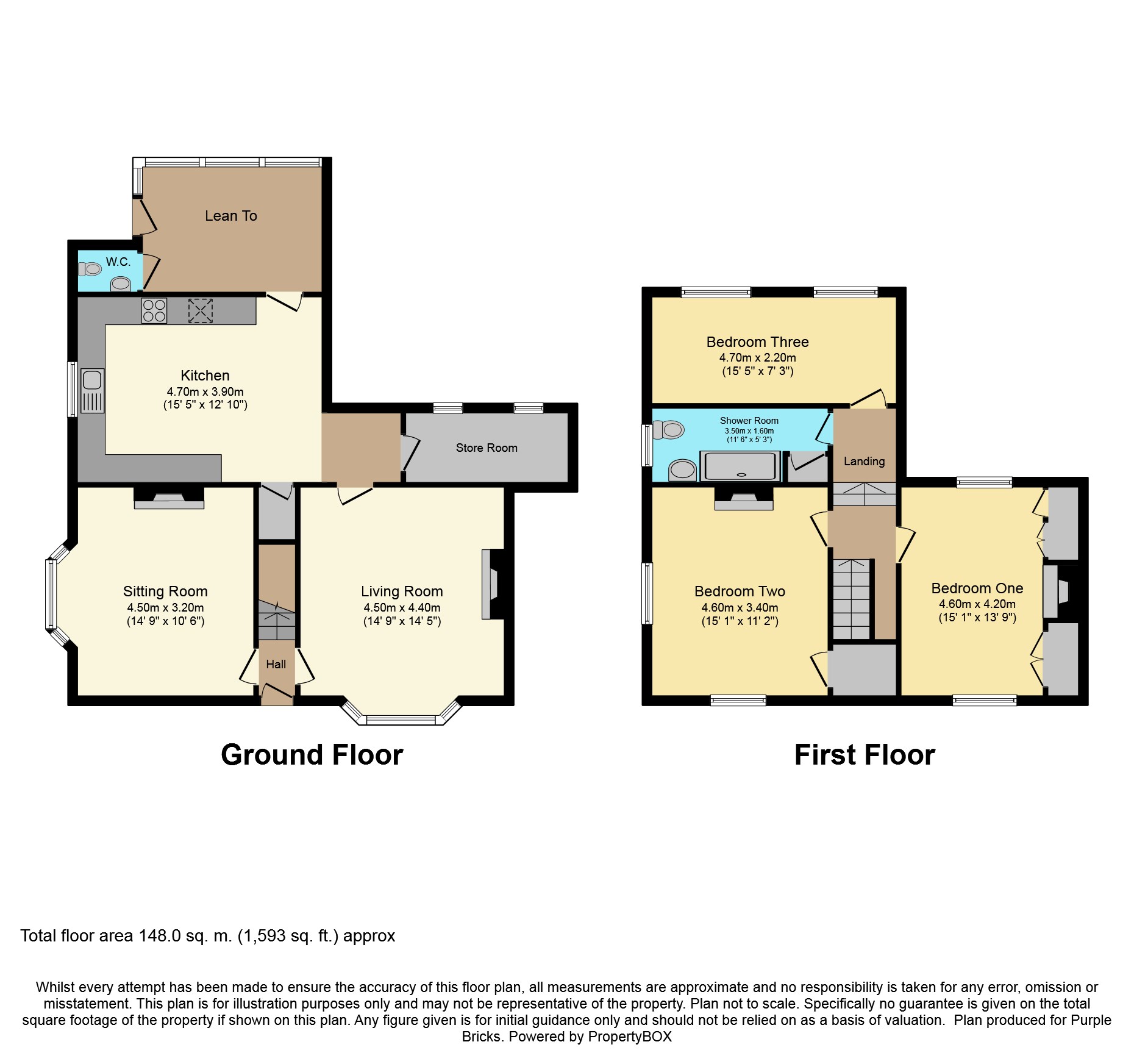 3 Bedrooms Semi-detached house for sale in Vicarage Road, Shrewsbury SY3