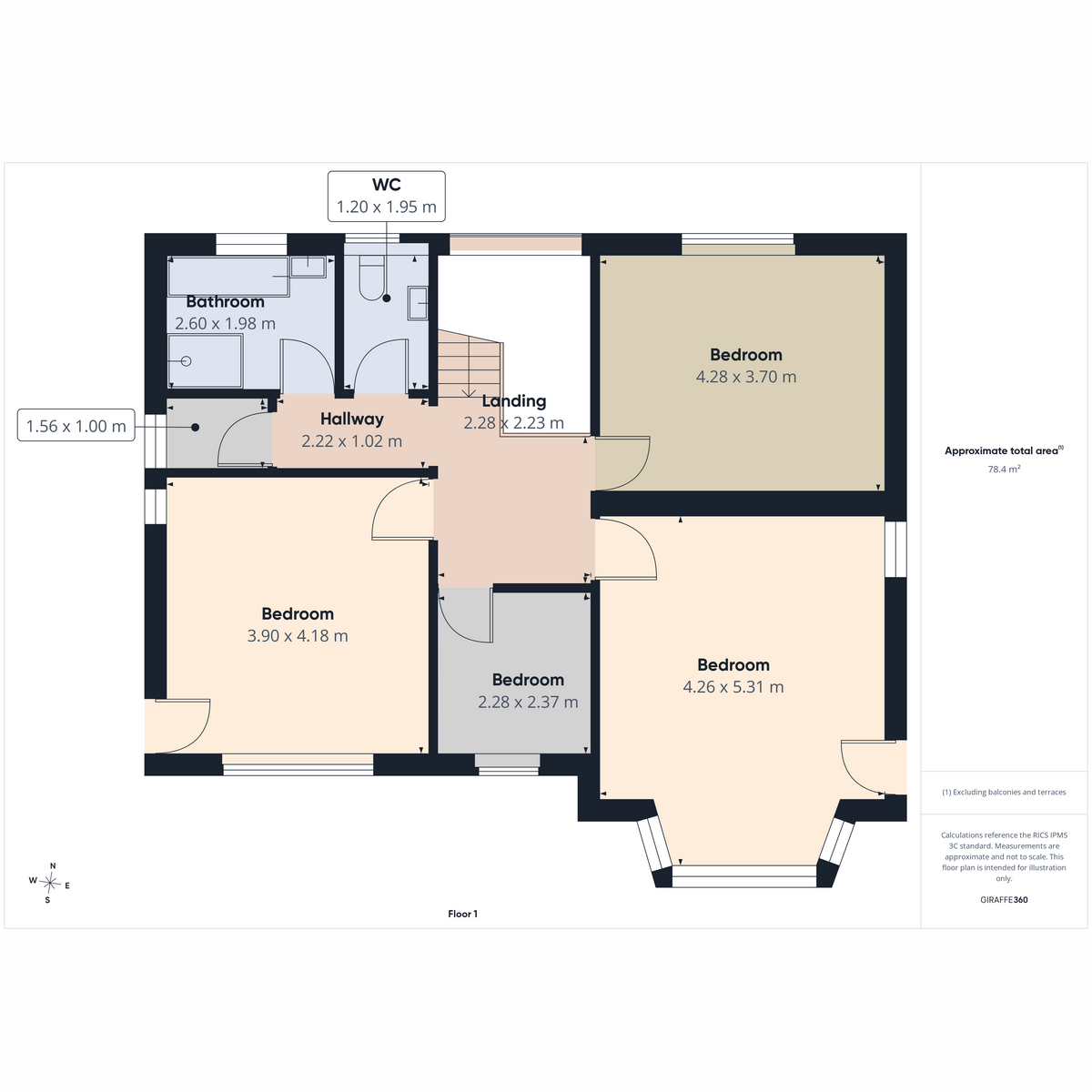 Faithlie, Victoria Terrace, Turriff floorplan
