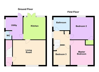 3 Bedrooms Semi-detached house for sale in Station Avenue, Ranskill DN22