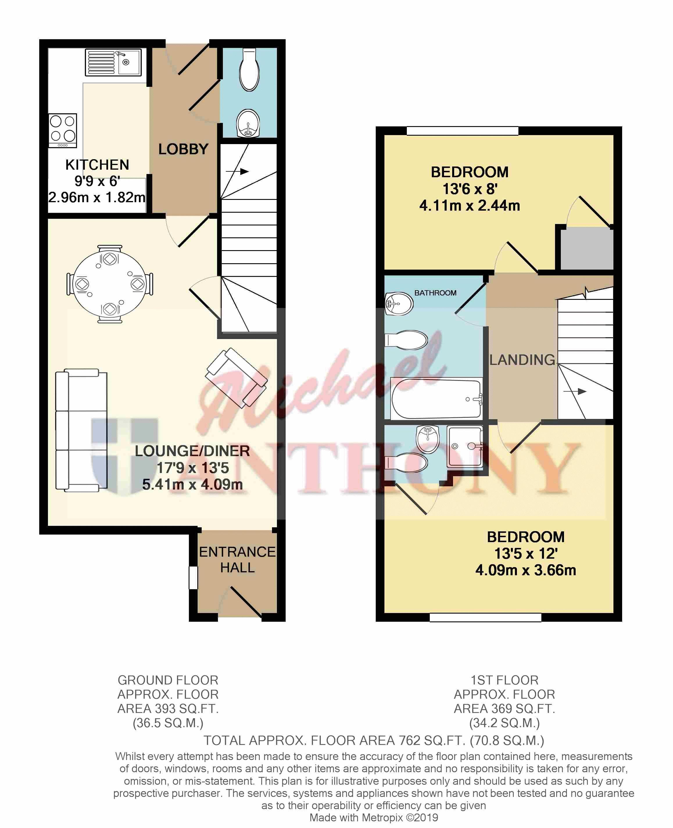 2 Bedrooms Semi-detached house for sale in Midshires Business Park, Smeaton Close, Aylesbury HP19