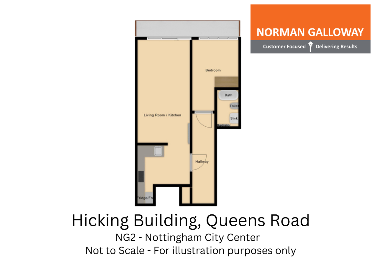 Flat 41, Block 2 The Hicking Building, Nottingham floorplan