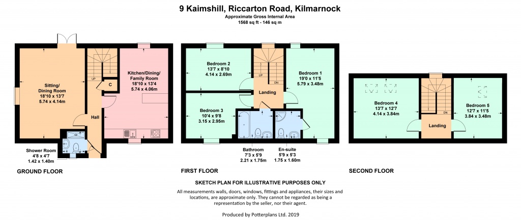 5 Bedrooms End terrace house for sale in Kaimshill, Riccarton Road, Kilmarnock KA1