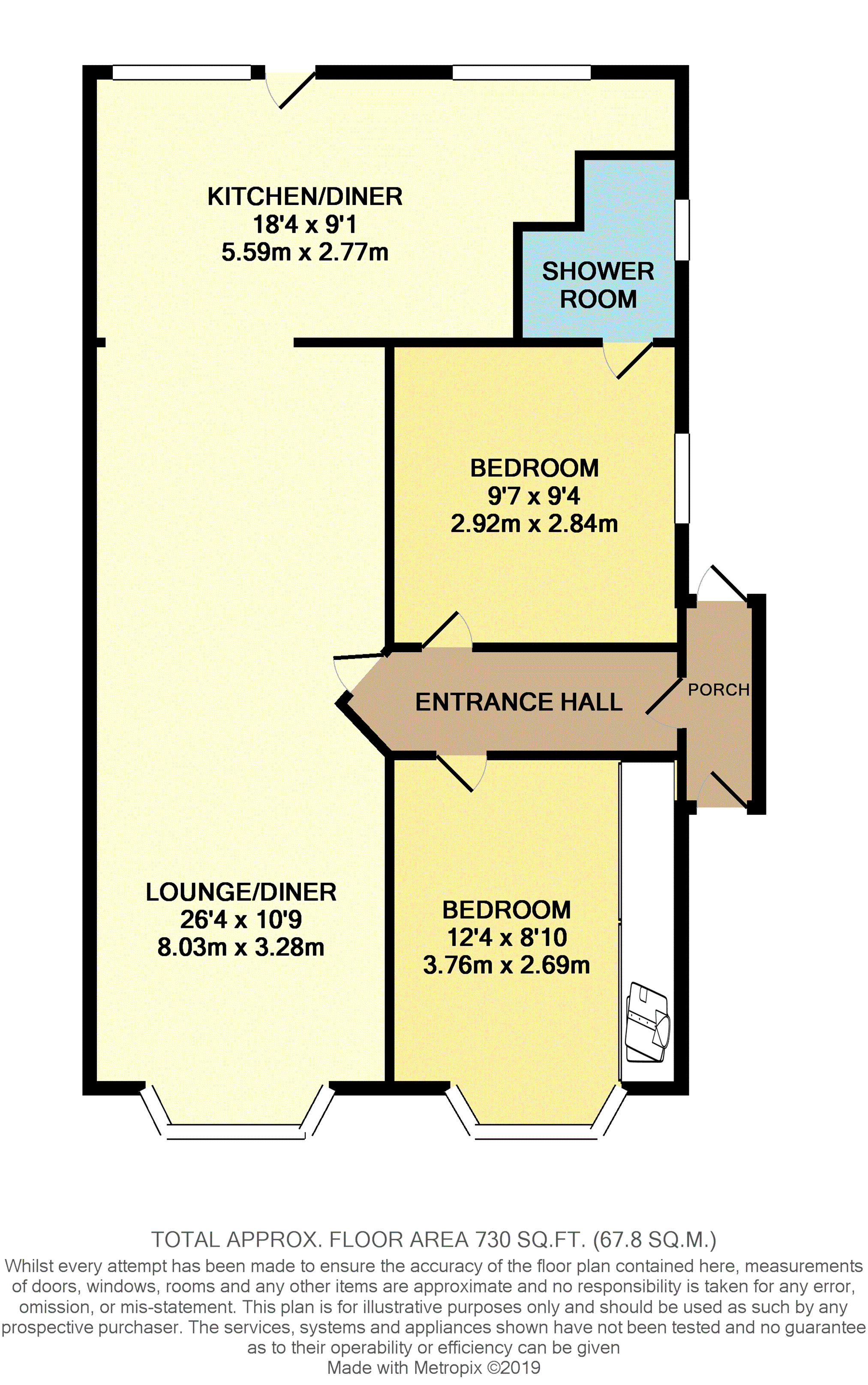 2 Bedrooms Detached bungalow for sale in Betterton Road, Rainham RM13