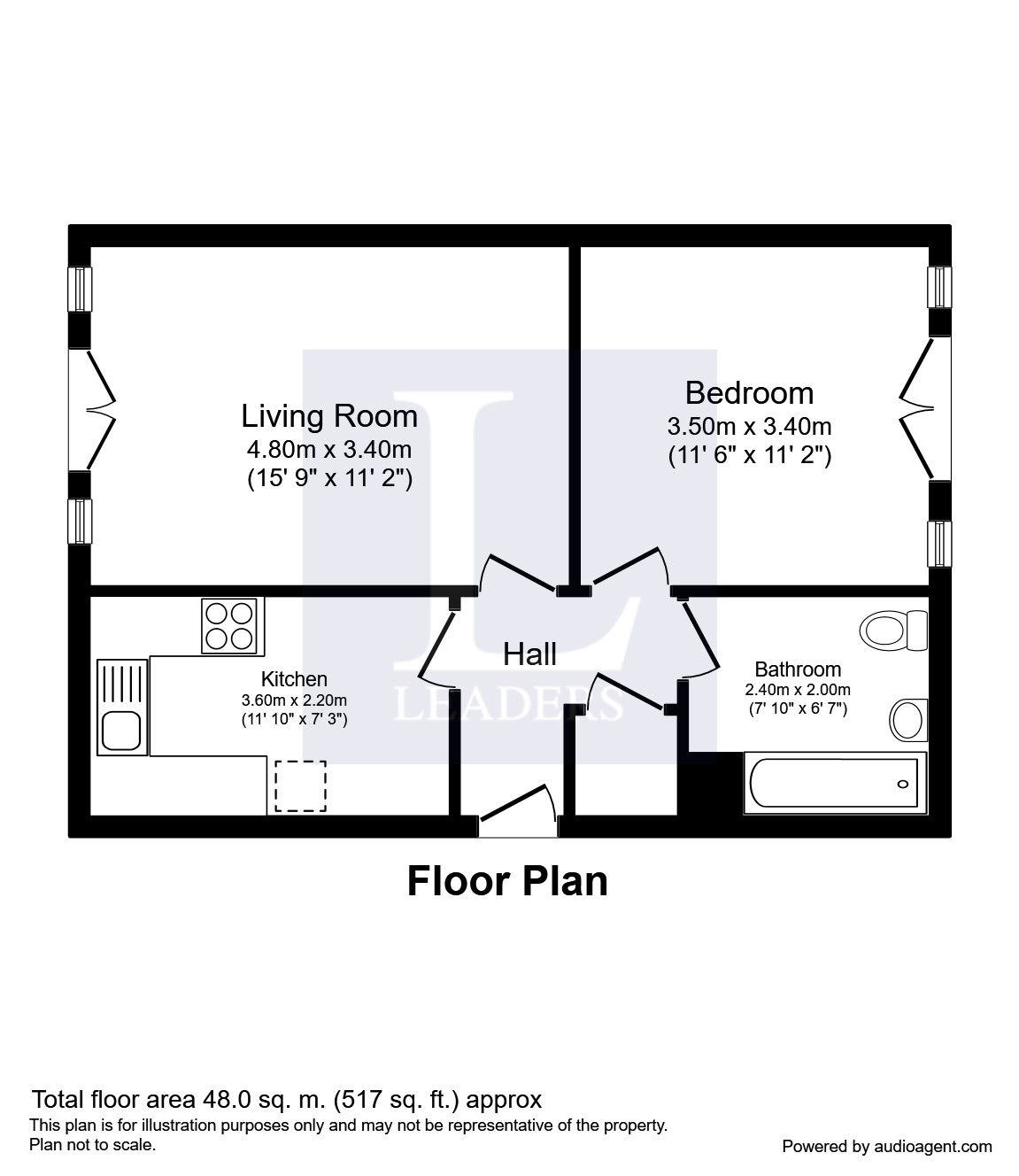 1 Bedrooms Flat to rent in Ashtree Court, Granville Road, St Albans AL1