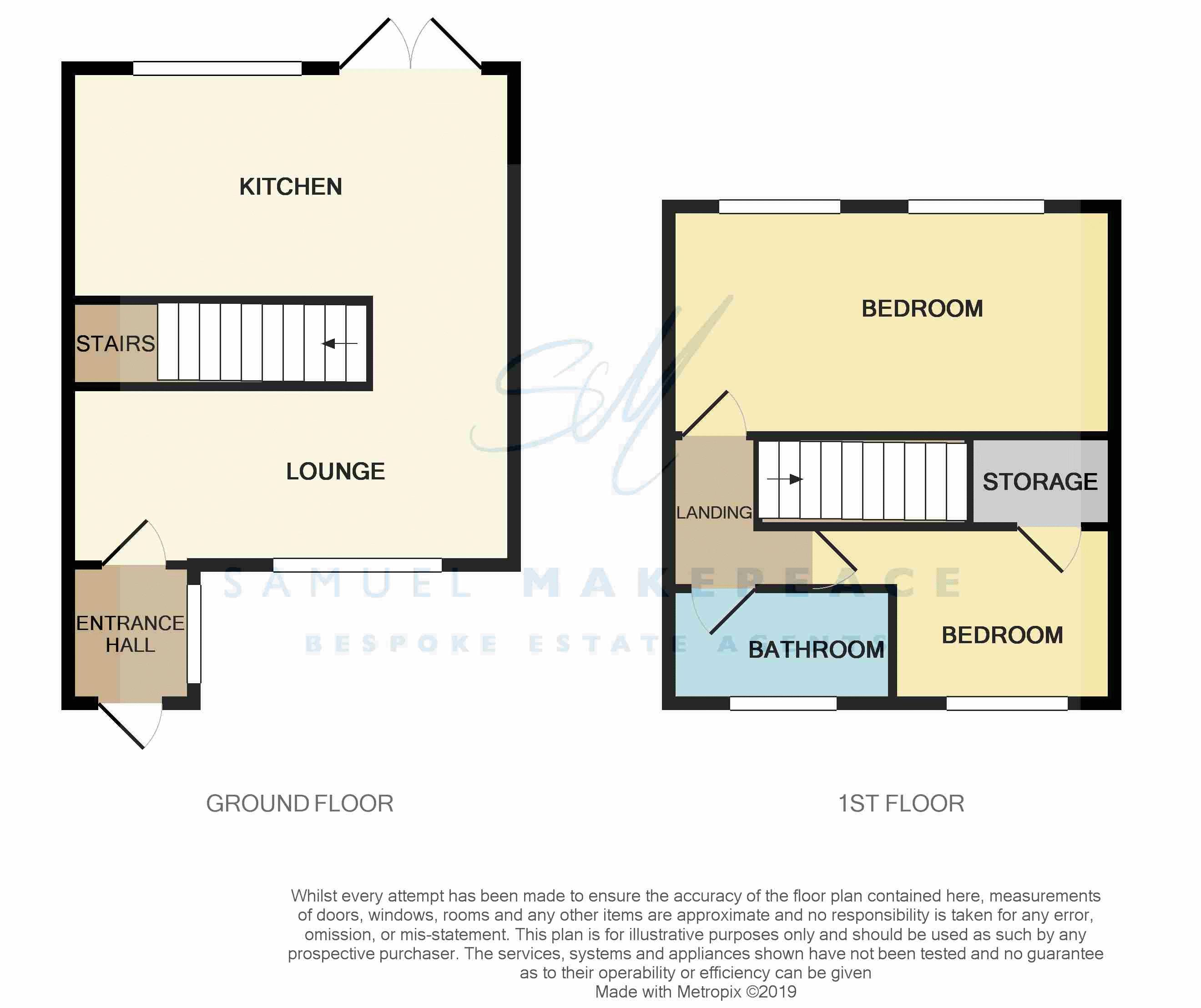 2 Bedrooms Semi-detached house for sale in Bank Hall Road, Burslem, Stoke-On-Trent ST6