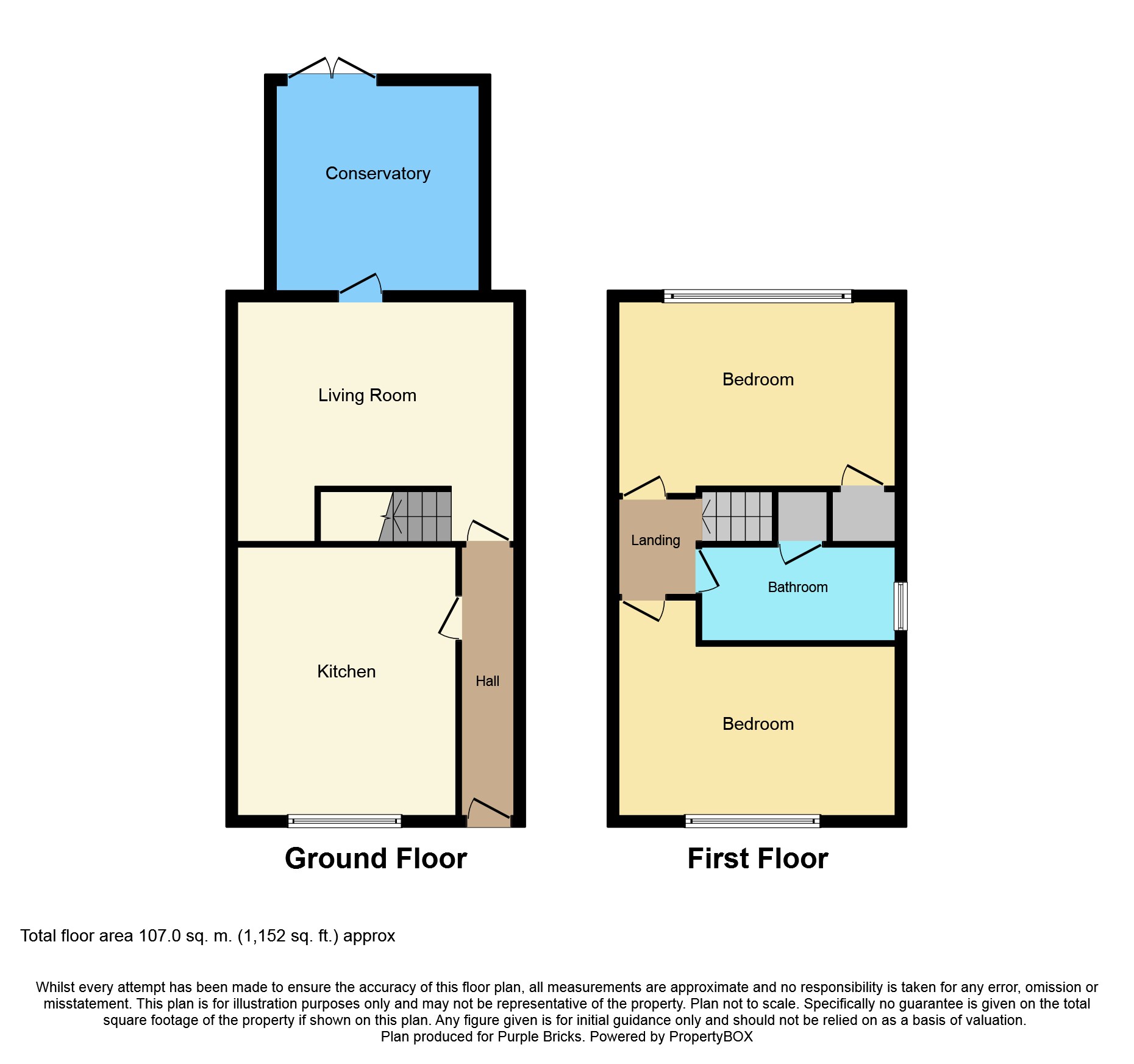 2 Bedrooms End terrace house for sale in Ratcliff Way, Tipton DY4