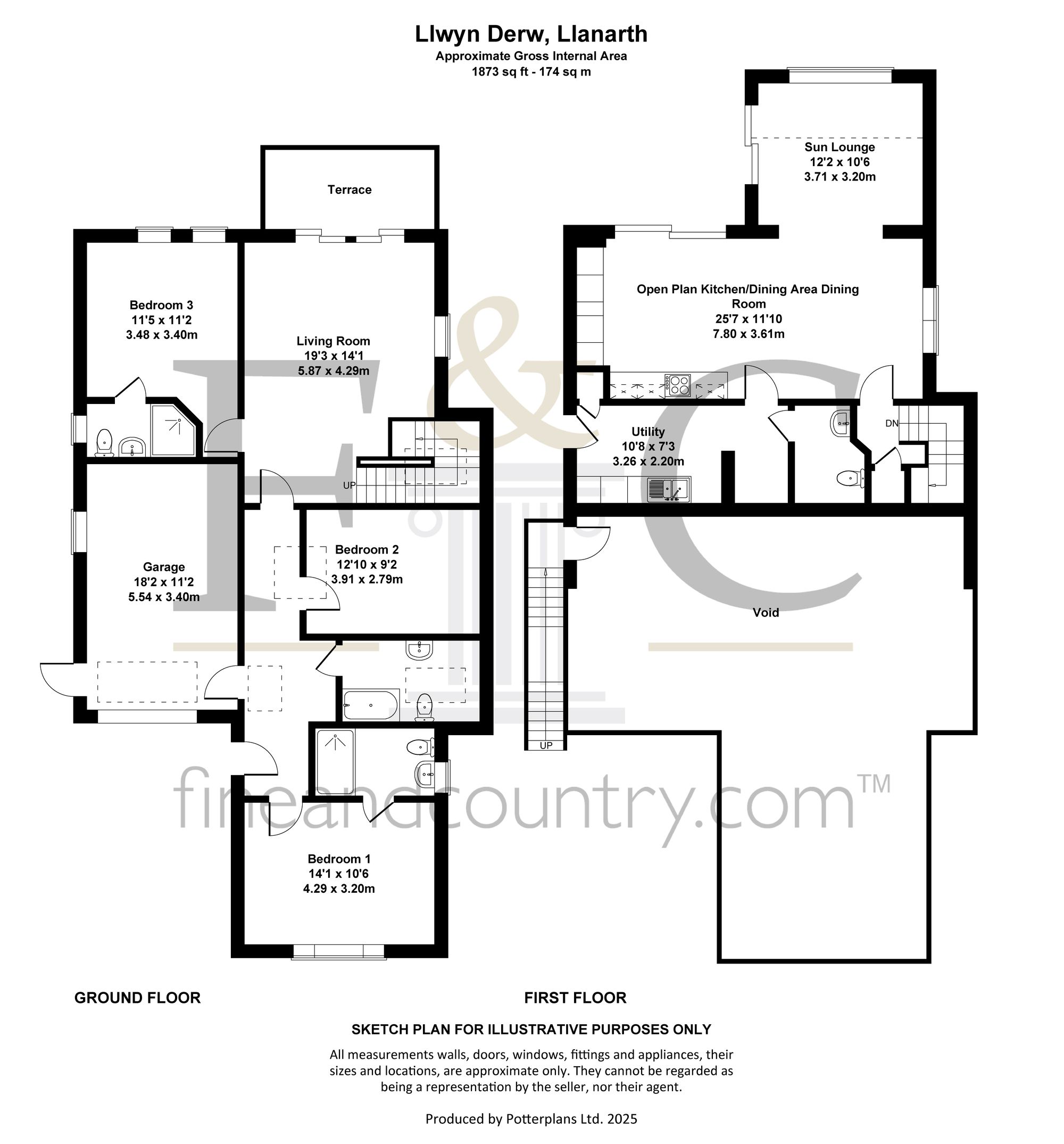 Llwyn Derw, Llanarth, Llanarth floorplan