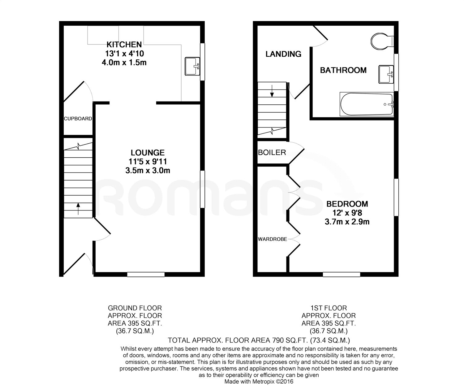 1 Bedrooms  to rent in Porlock Place, Calcot, Reading RG31