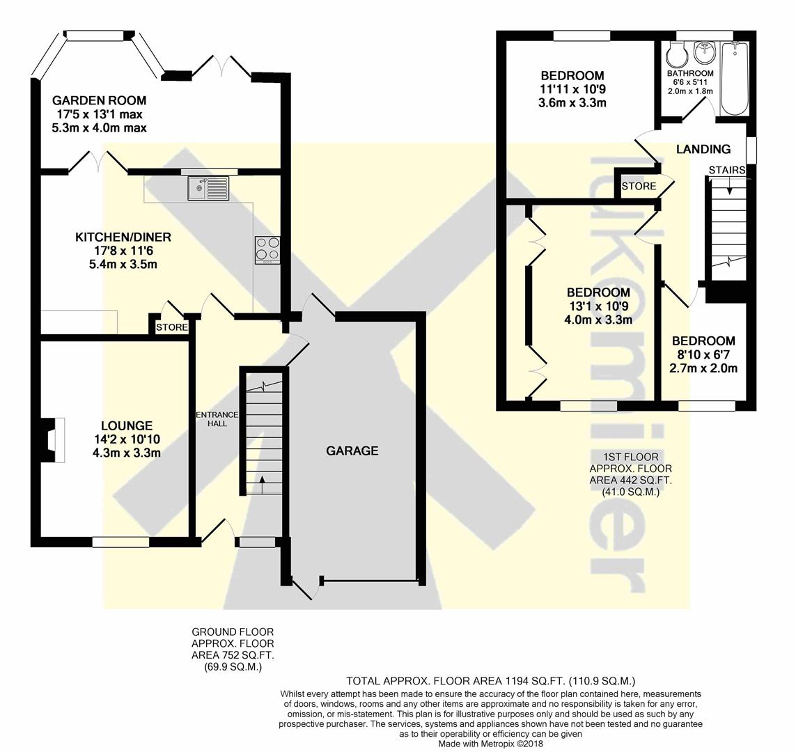 3 Bedrooms Detached house for sale in Ripon Way, Carlton Miniott, Thirsk YO7