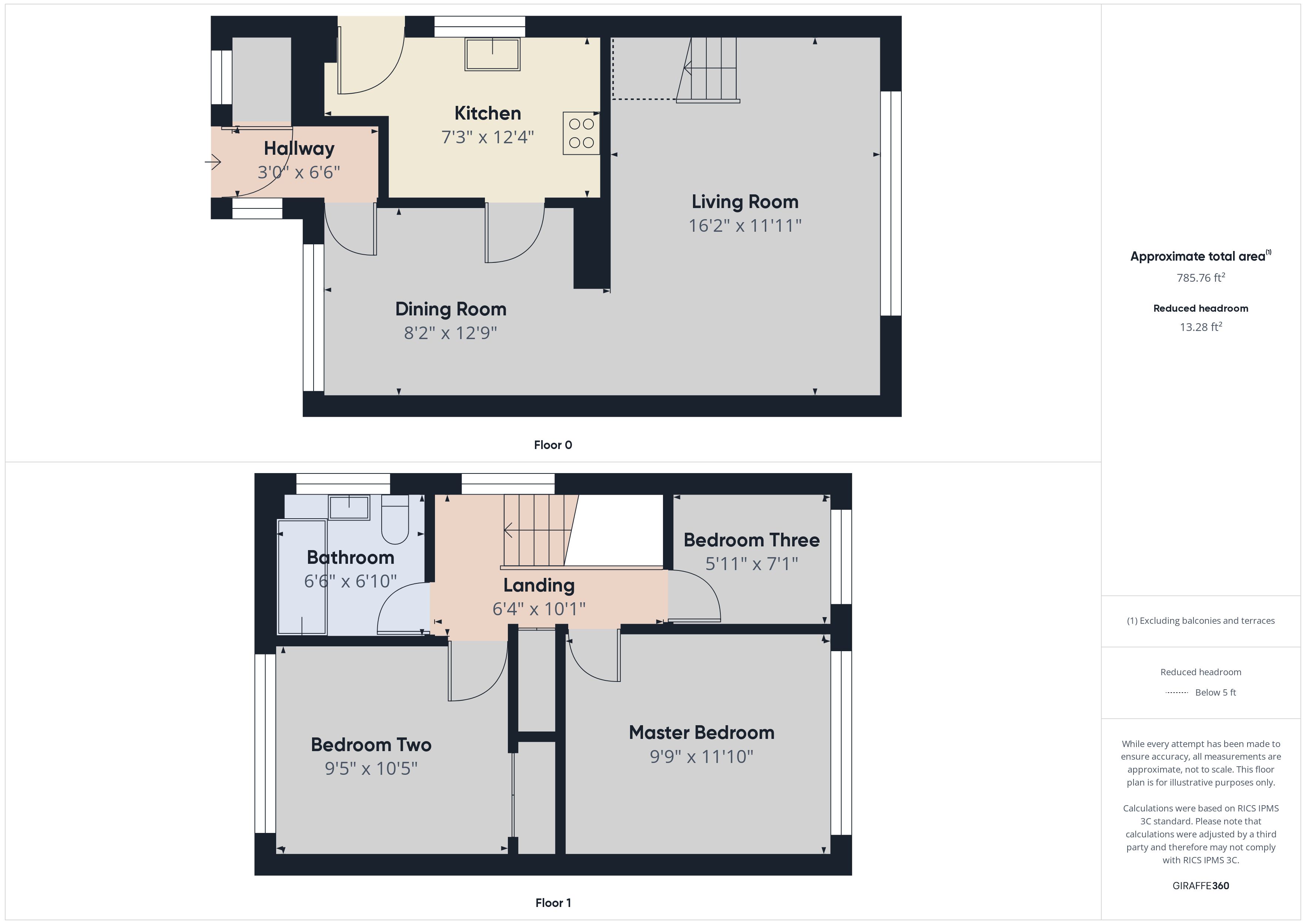 5, Pilkington Road, Nottingham floorplan