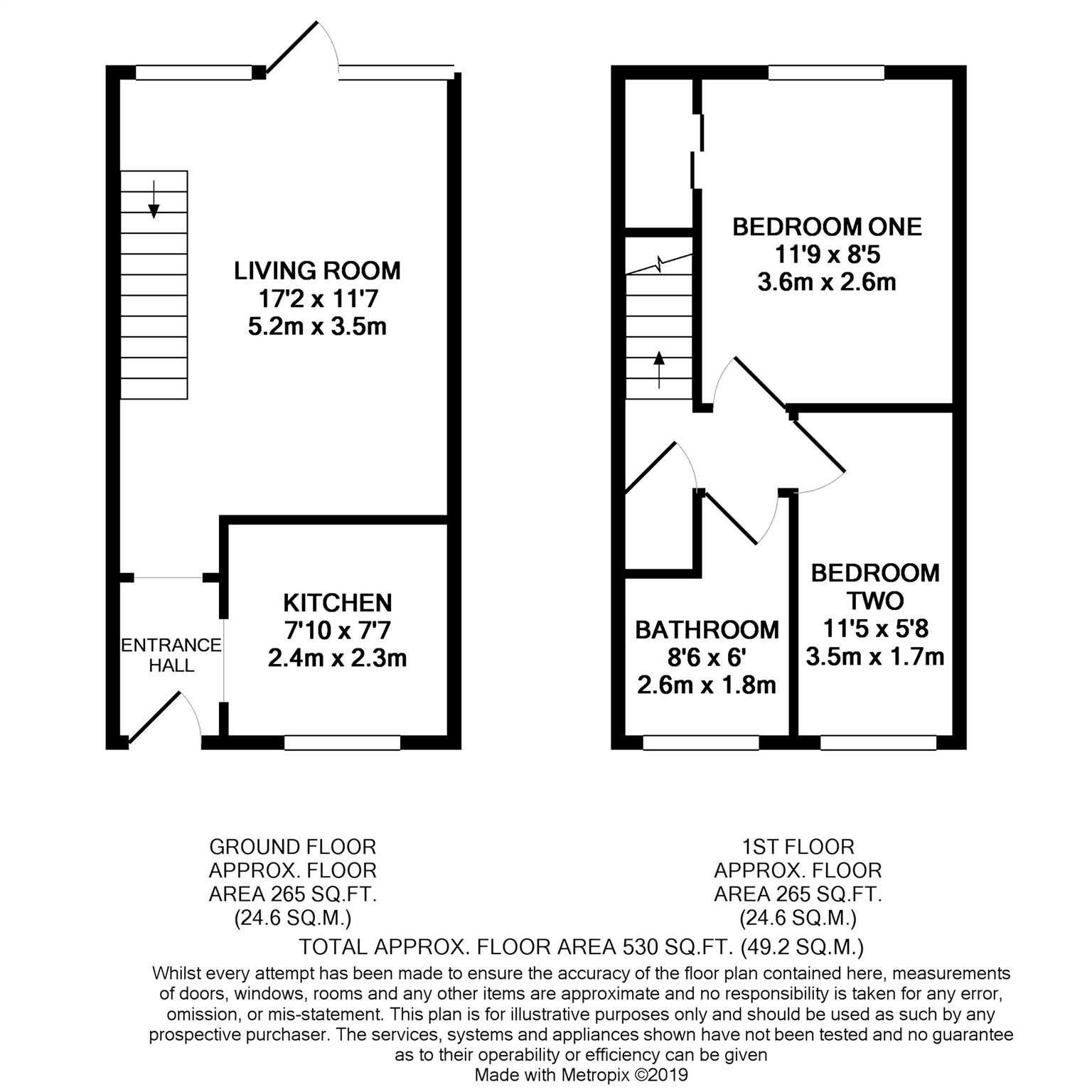 2 Bedrooms Terraced house for sale in Ladd Close, Kingswood BS15